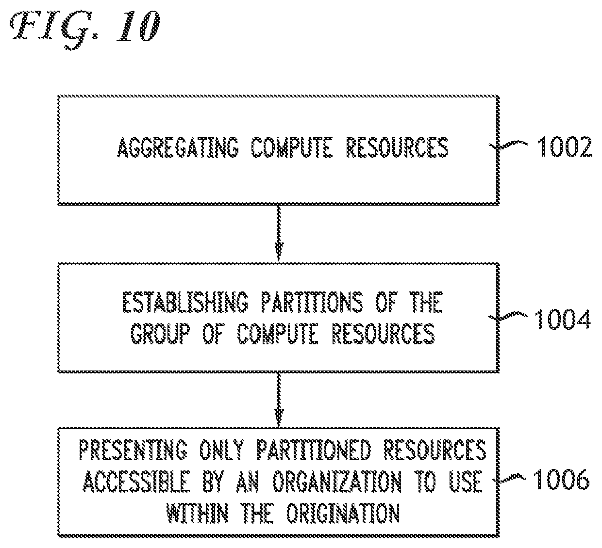 Patent US12120040 Figure 9 – On-demand compute environment