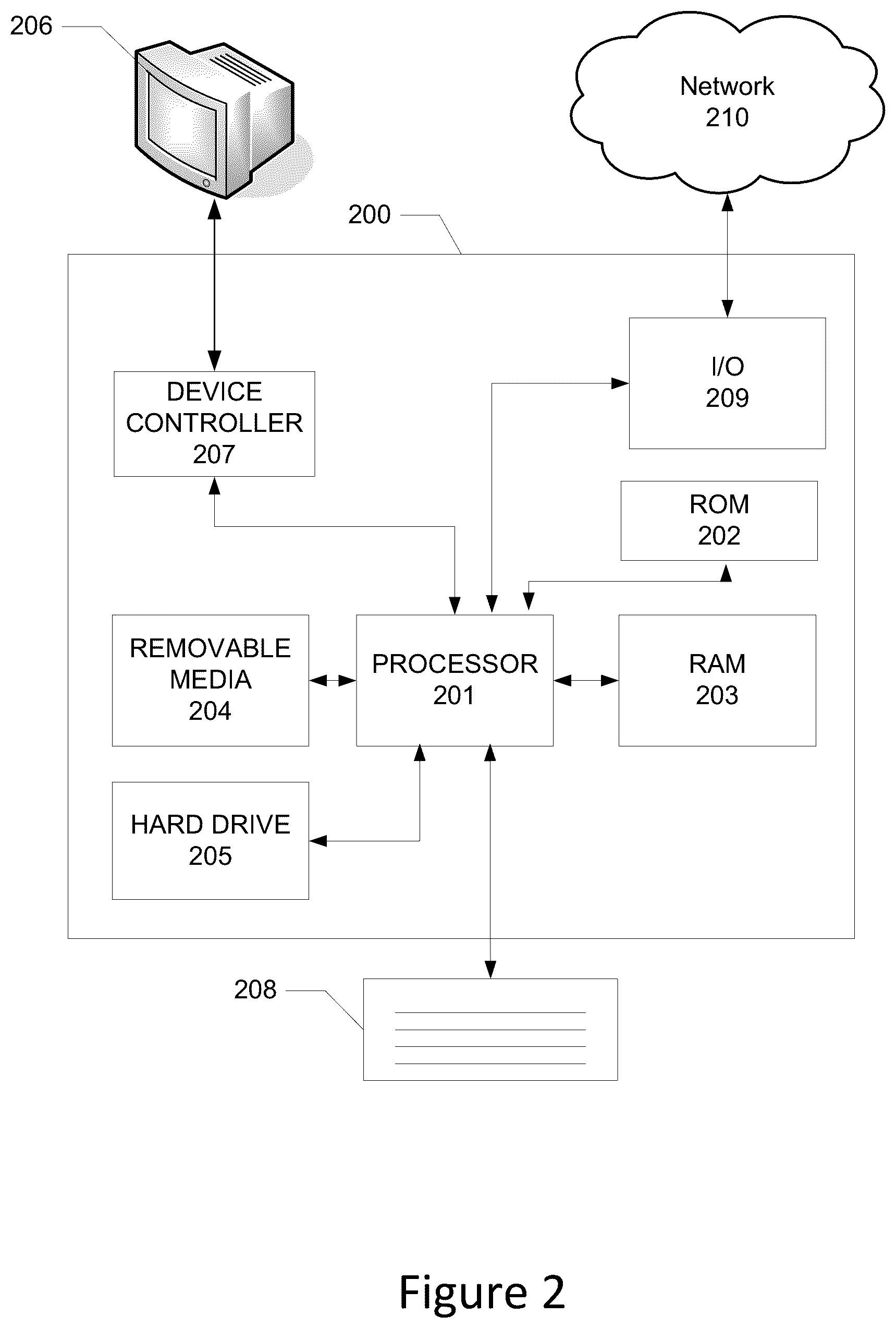 Patent US12120041 Figure 2 – Data network traffic management