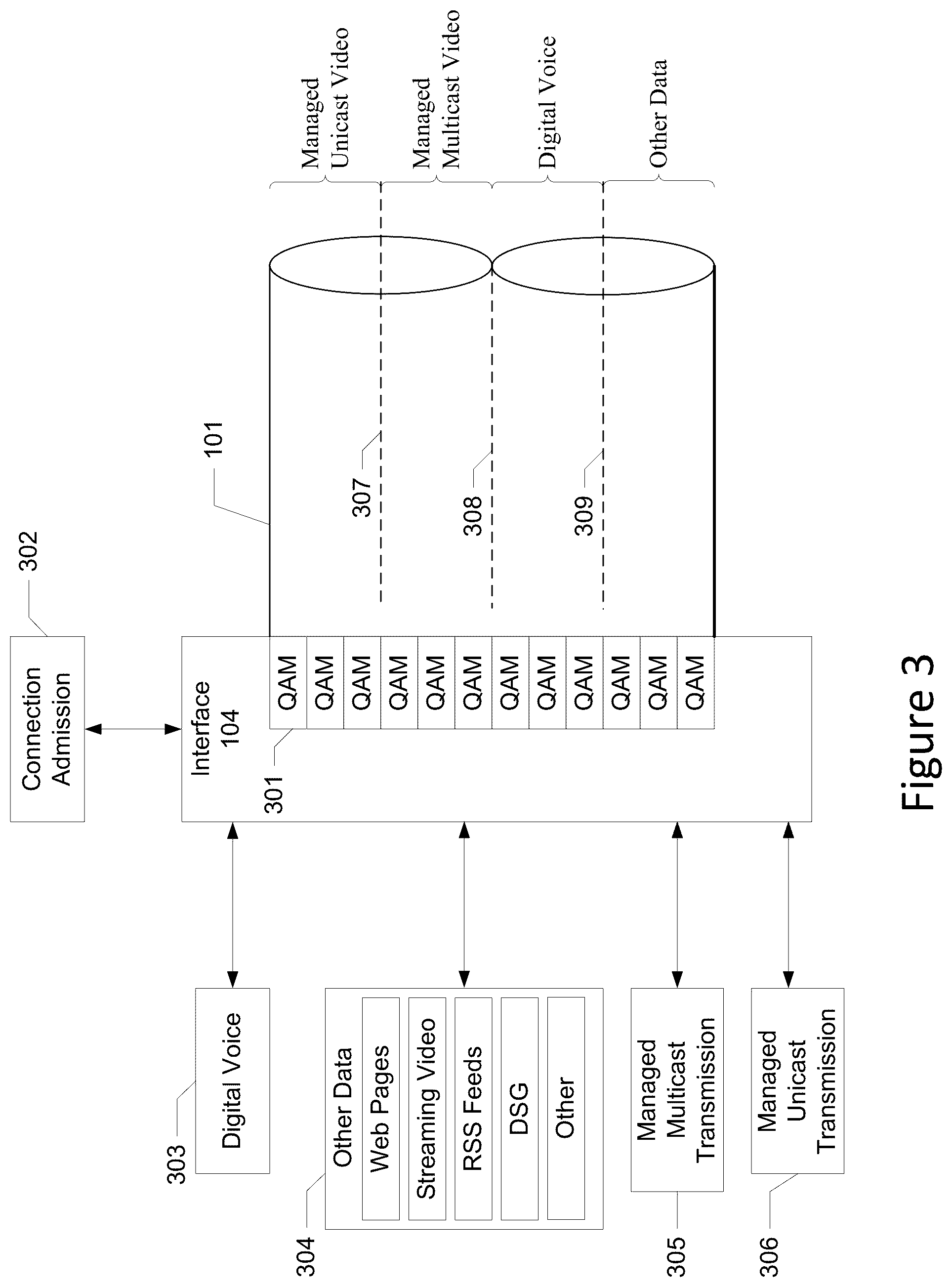 Patent US12120041 Figure 3 – Data network traffic management