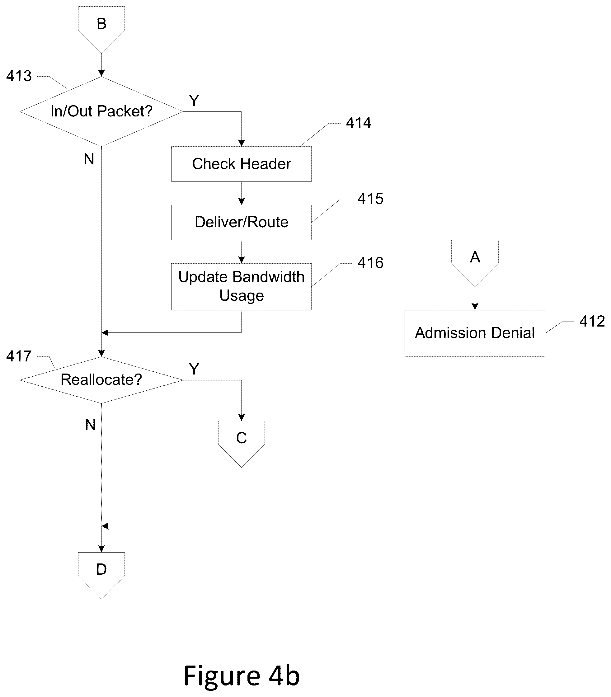 Patent US12120041 Figure 5 – Data network traffic management