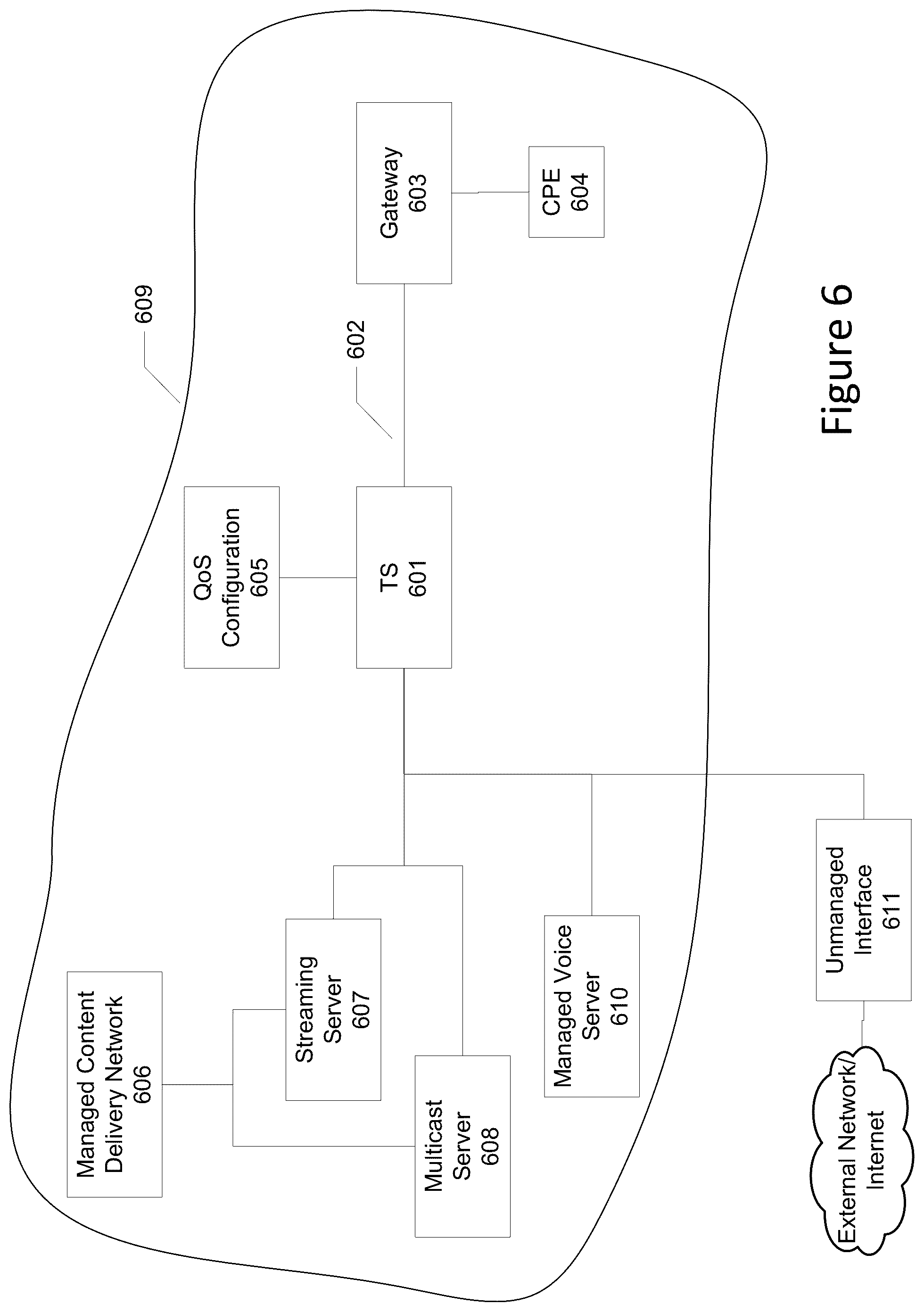 Patent US12120041 Figure 7 – Data network traffic management