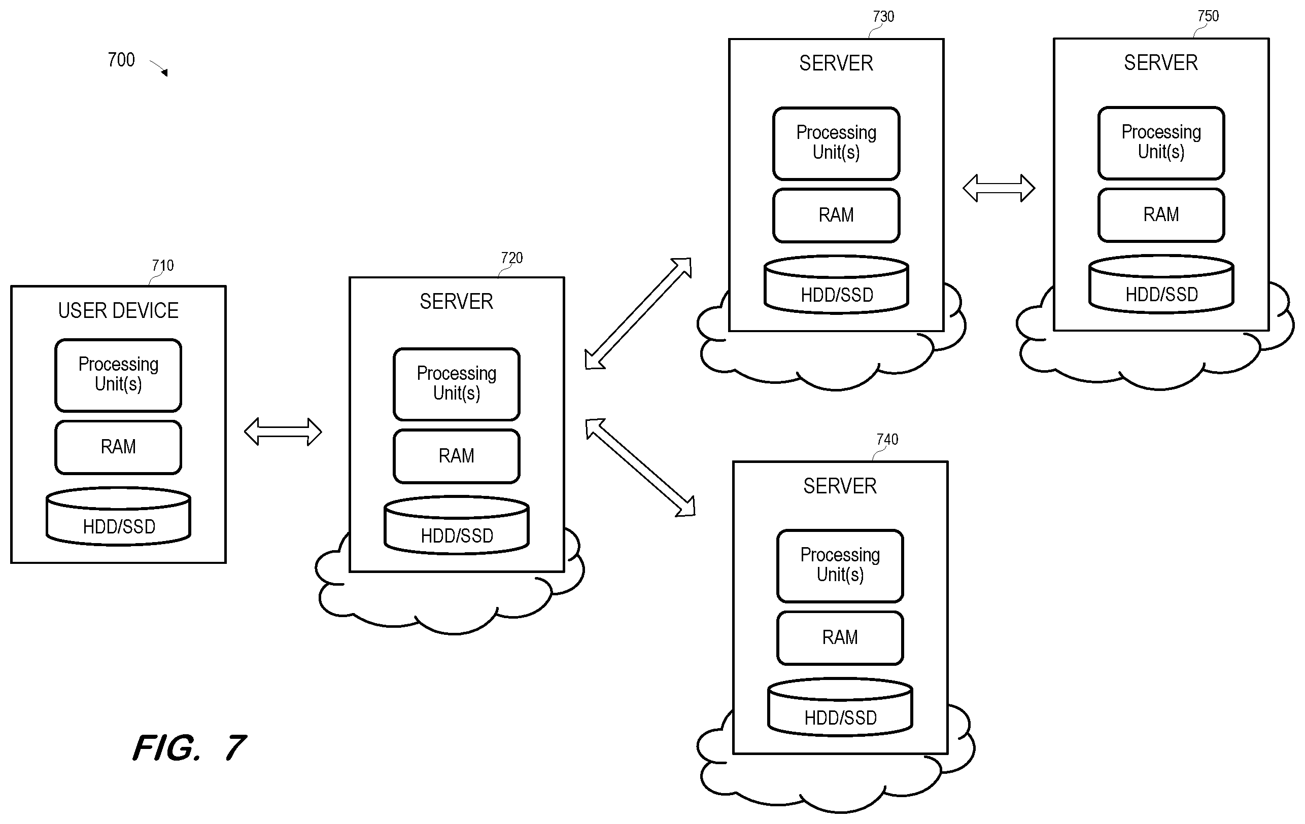 Patent US12120042 Figure 7 – Holistic measurement of microservice-based application resource consumption