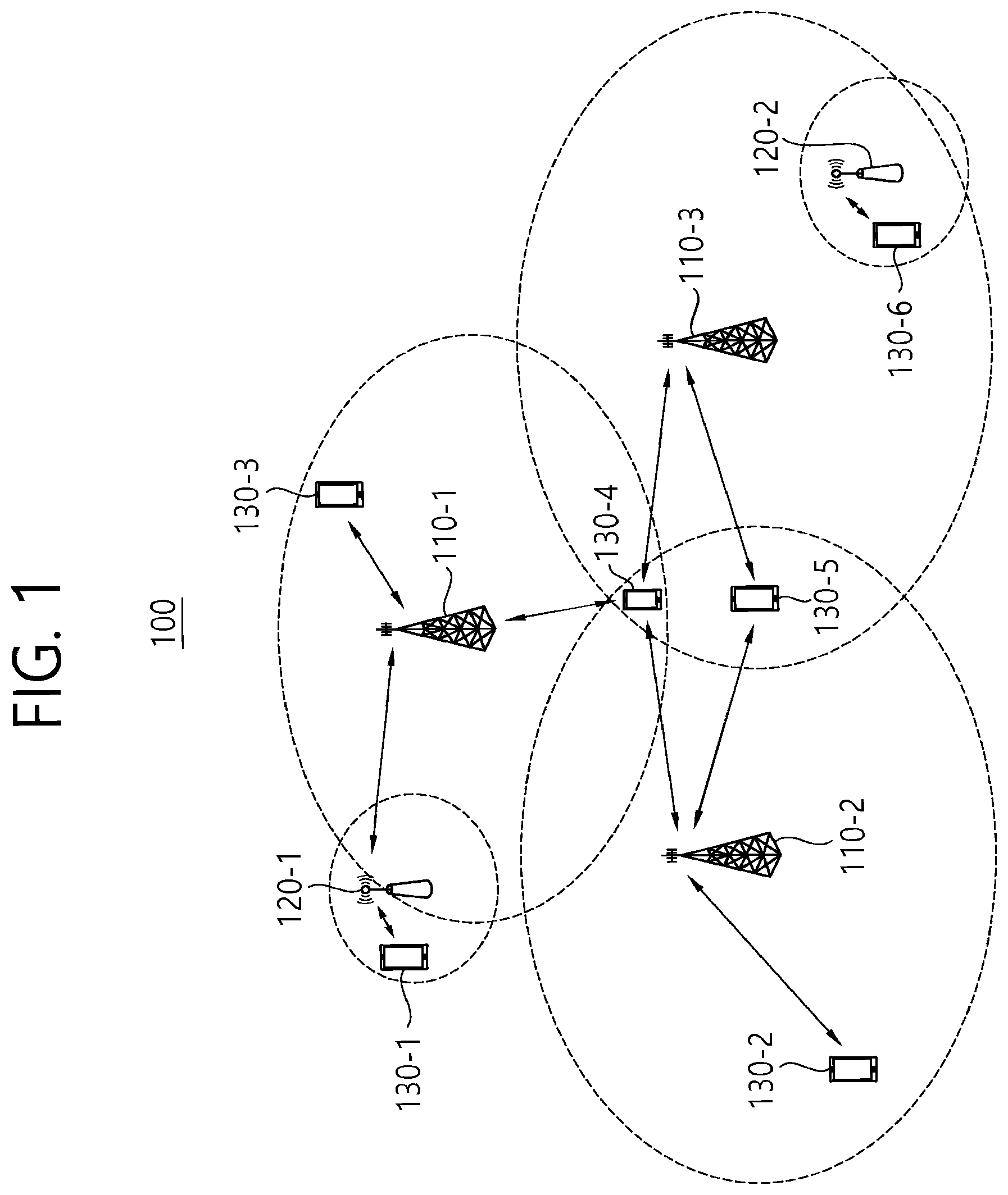 Patent US12120044 Figure 1 – Data transmission method for ultra-low latency and highly-reliable communication in wireless communication system, and apparatus therefor