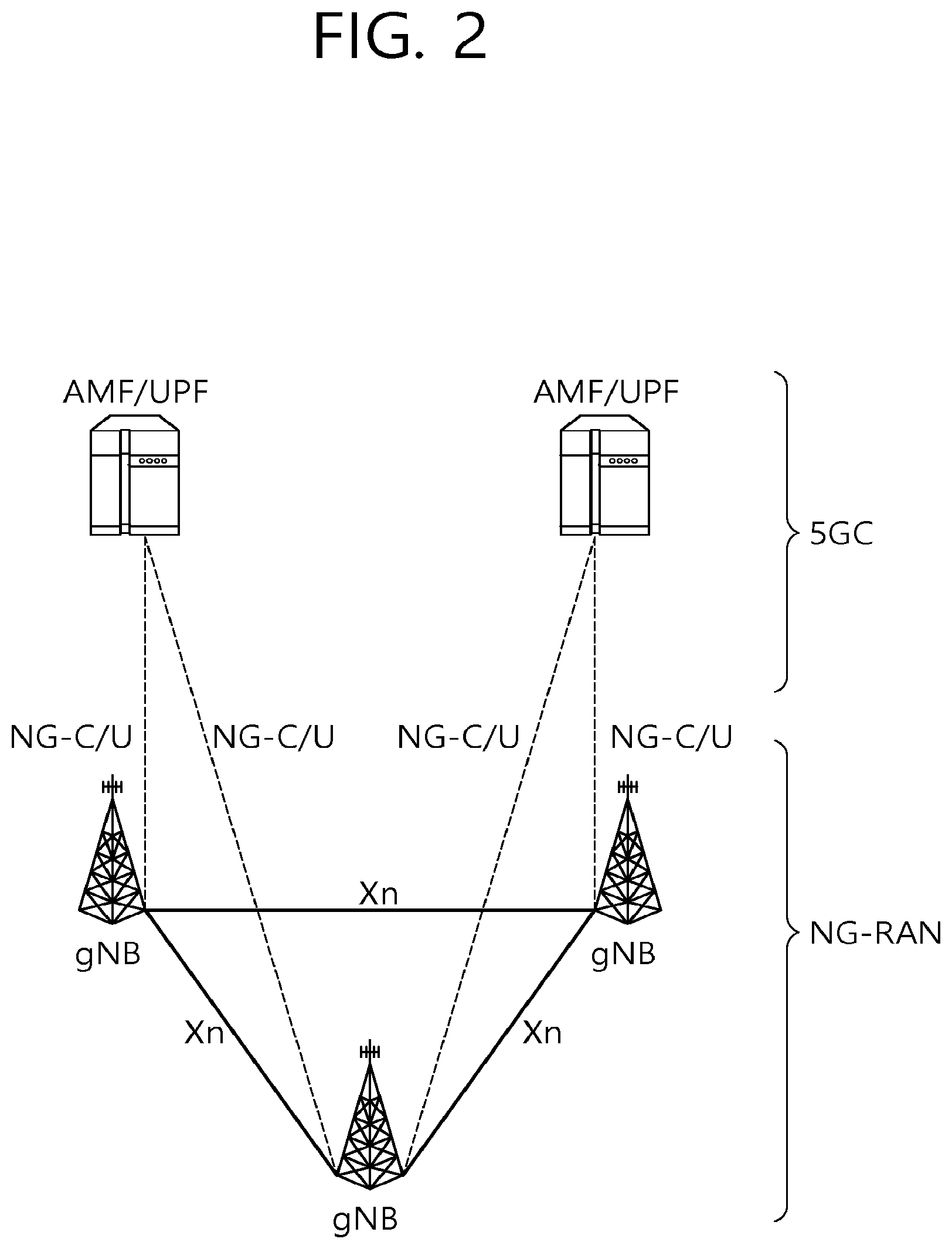 Patent US12120044 Figure 2 – Data transmission method for ultra-low latency and highly-reliable communication in wireless communication system, and apparatus therefor