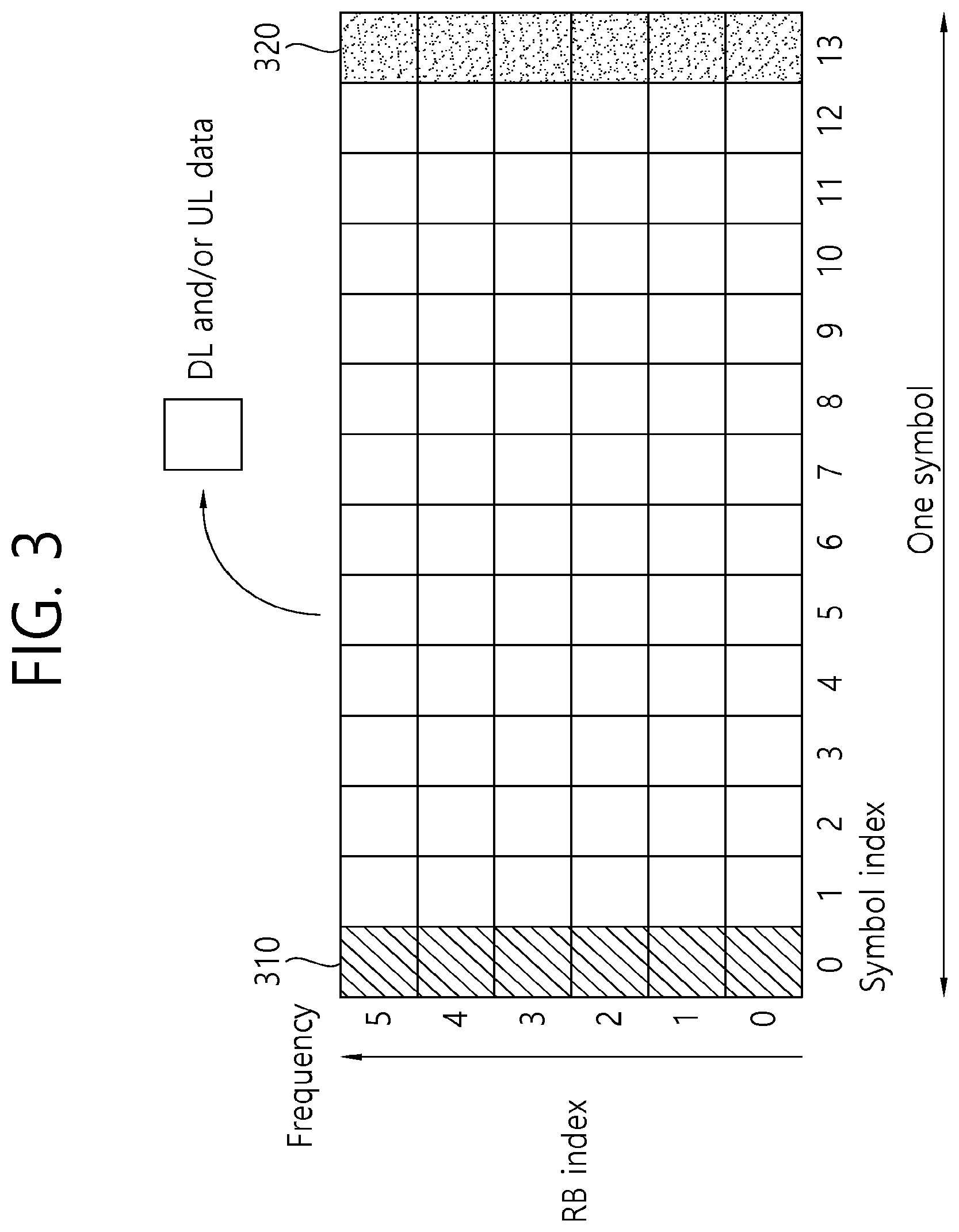Patent US12120044 Figure 3 – Data transmission method for ultra-low latency and highly-reliable communication in wireless communication system, and apparatus therefor