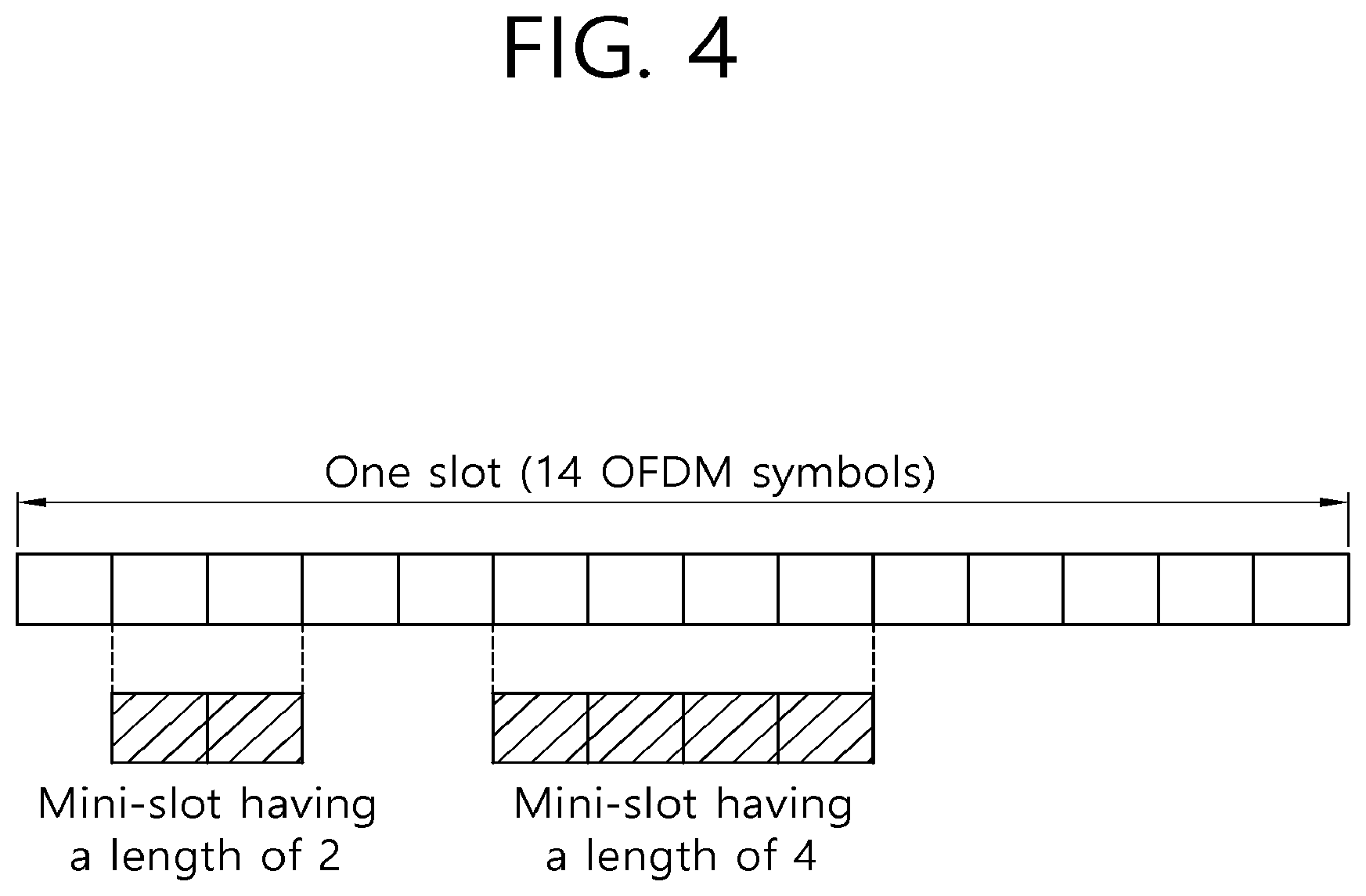 Patent US12120044 Figure 4 – Data transmission method for ultra-low latency and highly-reliable communication in wireless communication system, and apparatus therefor