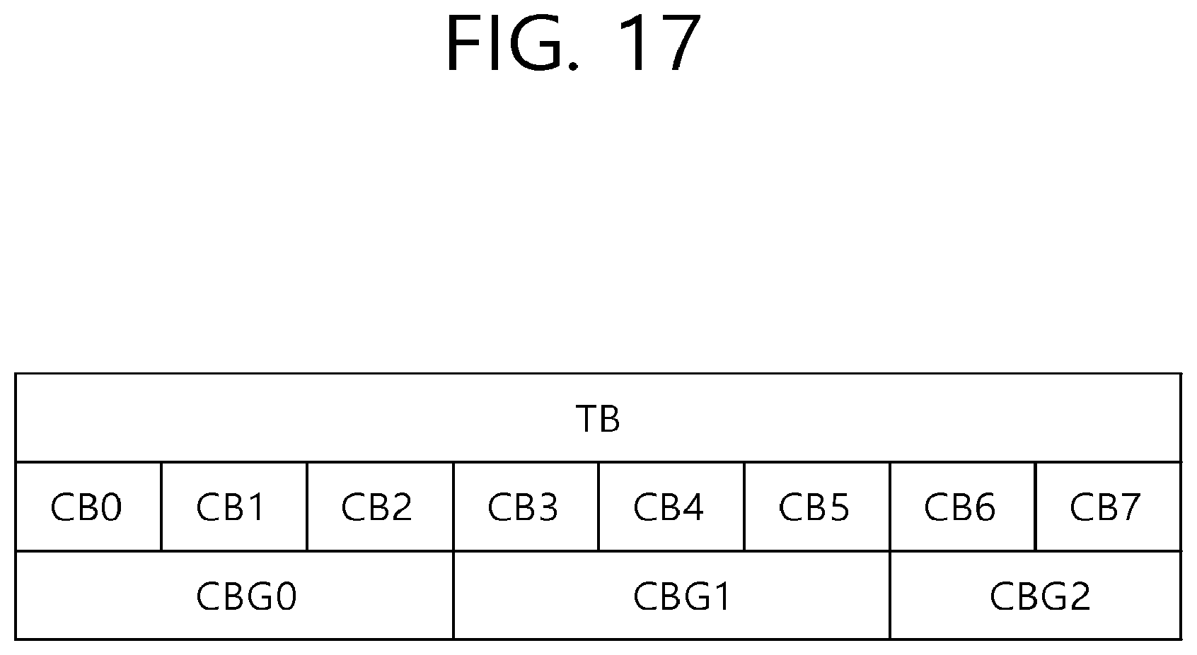 Patent US12120044 Figure 17 – Data transmission method for ultra-low latency and highly-reliable communication in wireless communication system, and apparatus therefor