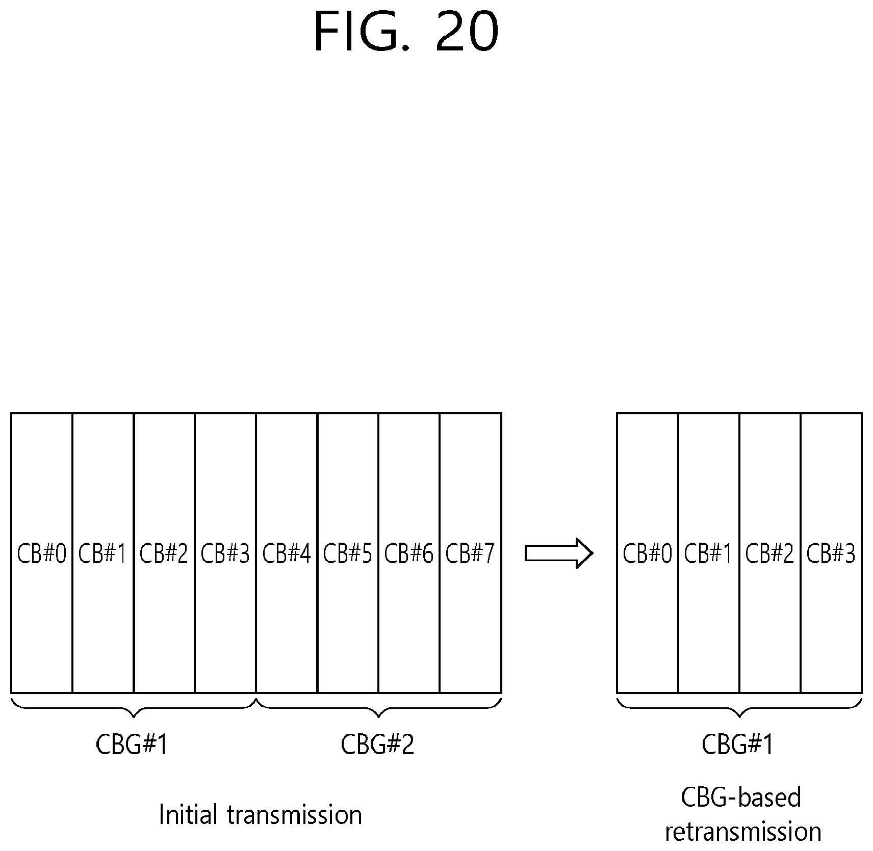 Patent US12120044 Figure 20 – Data transmission method for ultra-low latency and highly-reliable communication in wireless communication system, and apparatus therefor