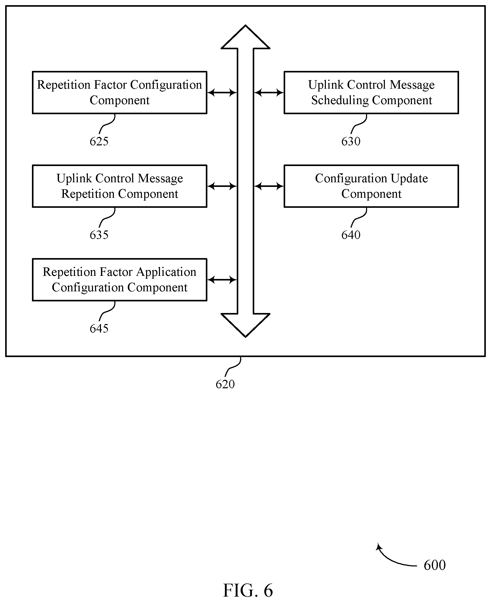 Patent US12120045 Figure 6 – Techniques for dynamically applying a repetition factor for a beam