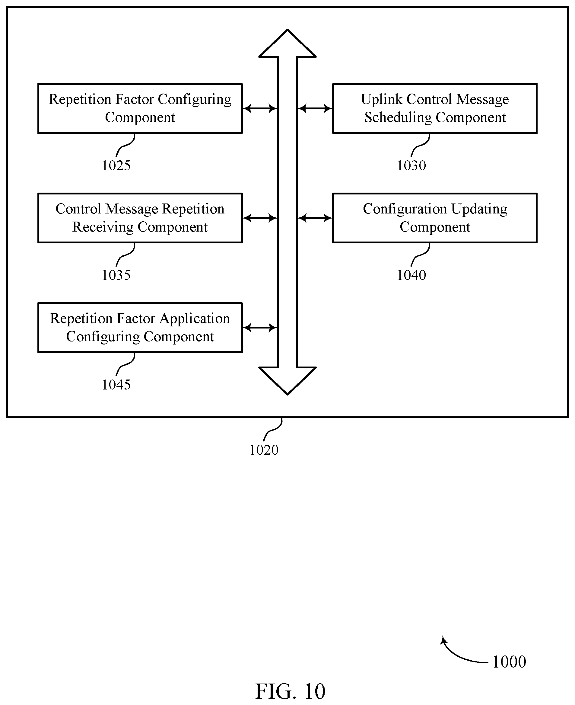 Patent US12120045 Figure 10 – Techniques for dynamically applying a repetition factor for a beam