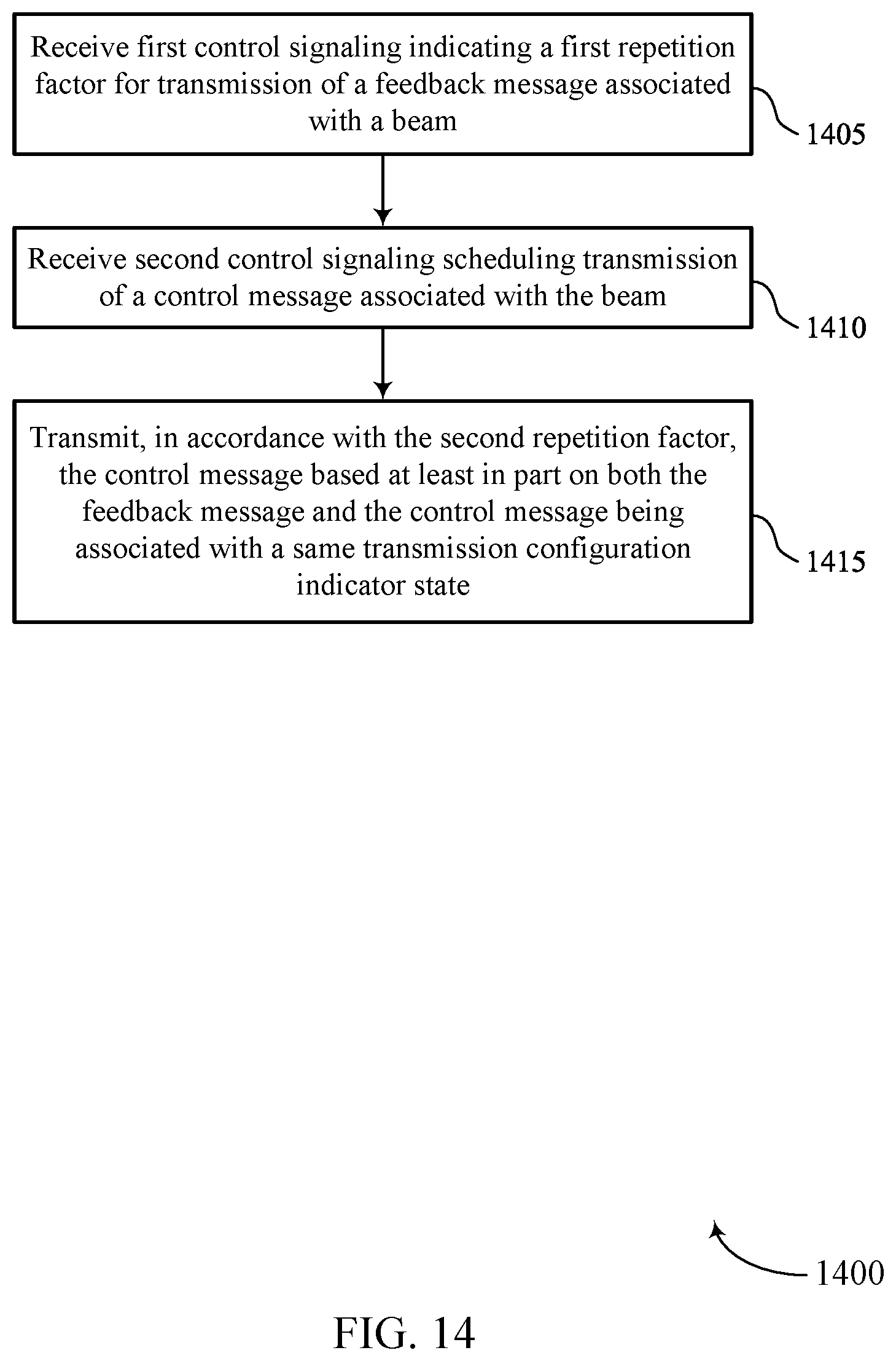 Patent US12120045 Figure 14 – Techniques for dynamically applying a repetition factor for a beam