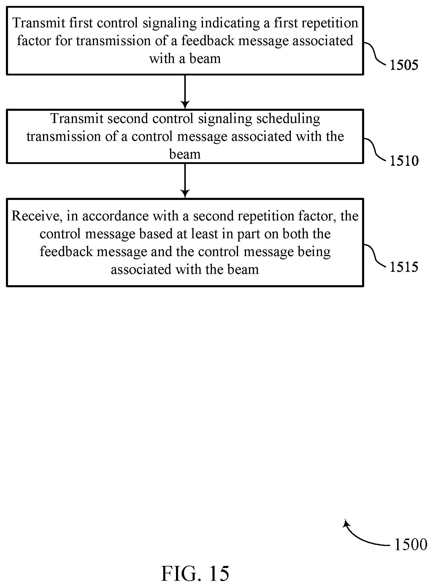 Patent US12120045 Figure 15 – Techniques for dynamically applying a repetition factor for a beam