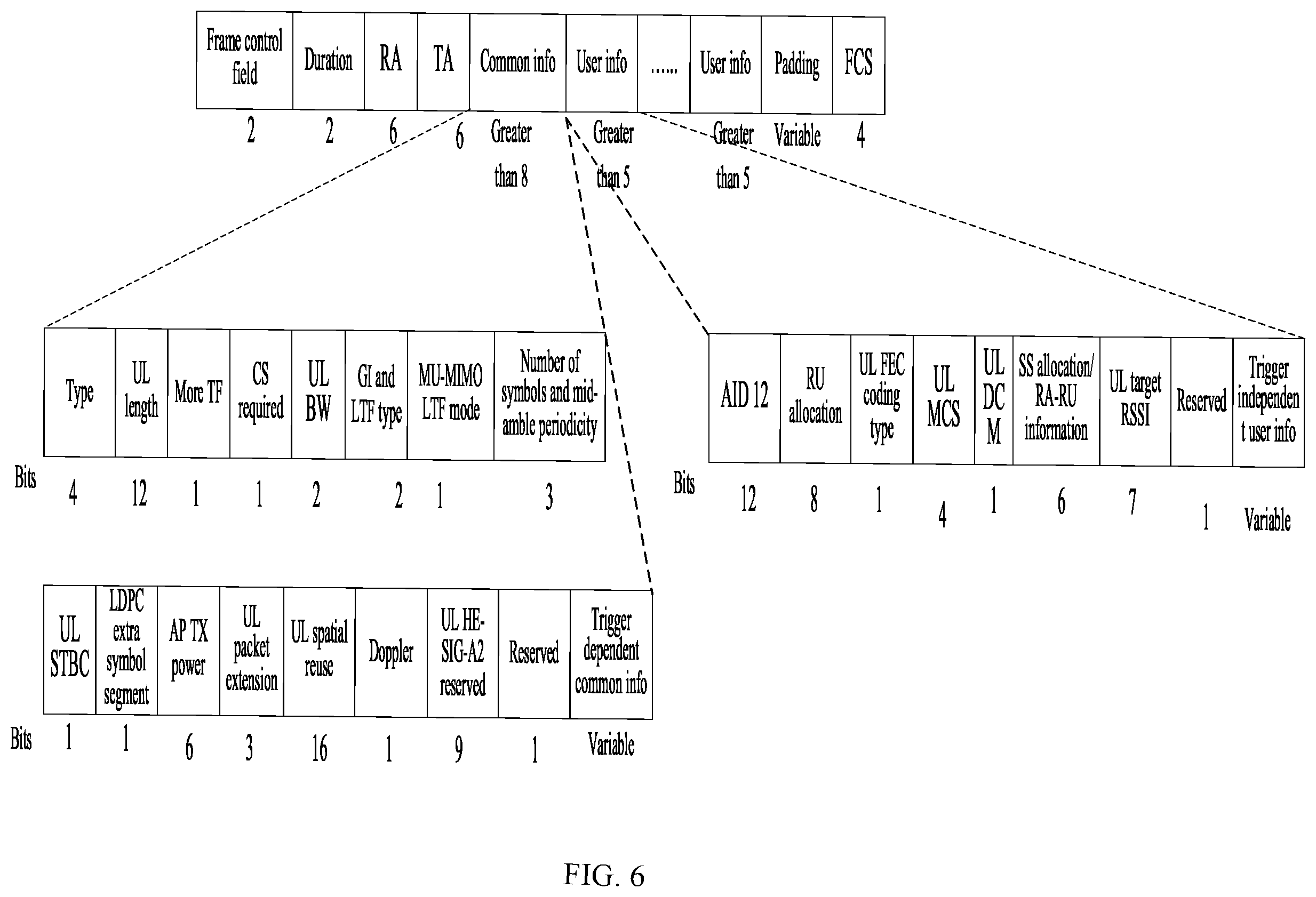 Patent US12120046 Figure 3 – Data transmission method and apparatus