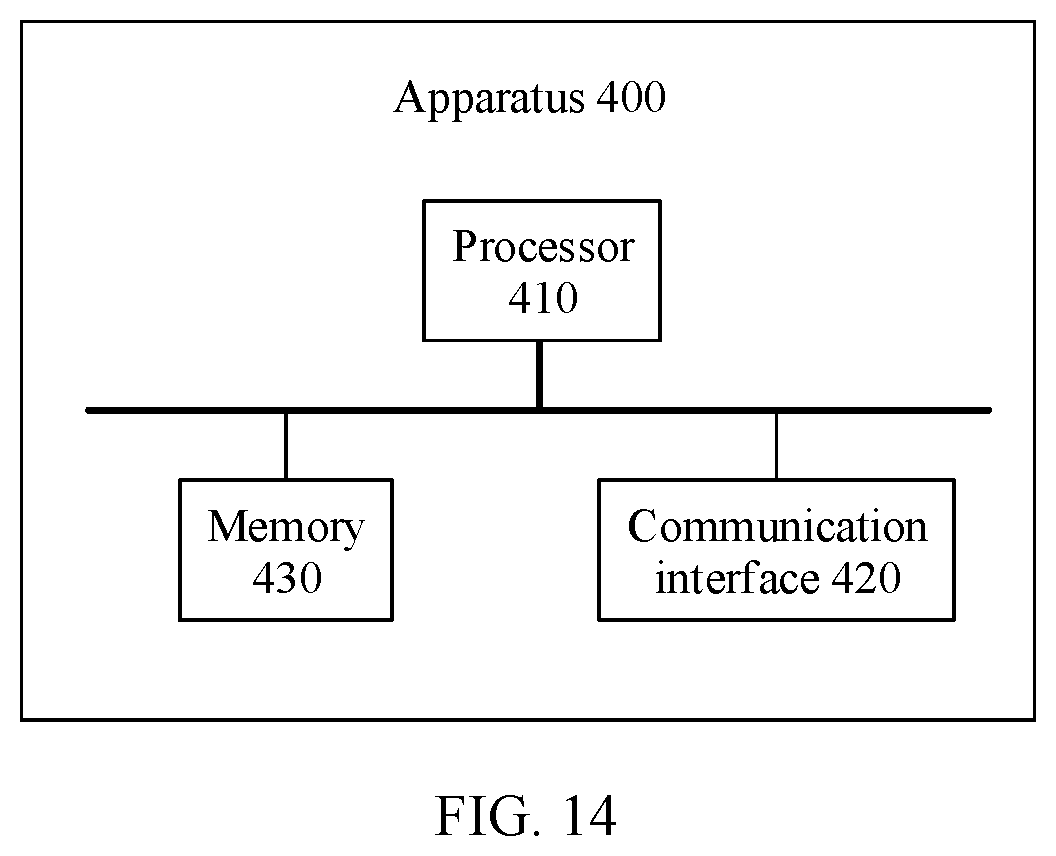 Patent US12120046 Figure 7 – Data transmission method and apparatus