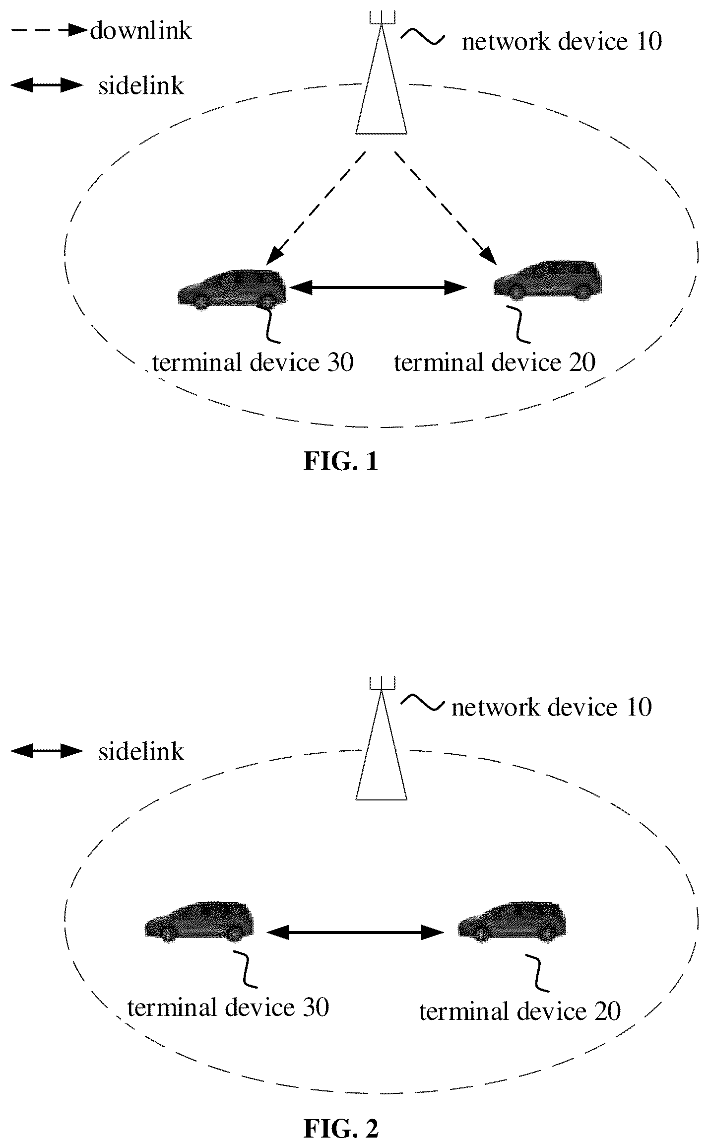 Patent US12120047 — Sidelink channel configuration method, terminal device, and network device — Figure 1