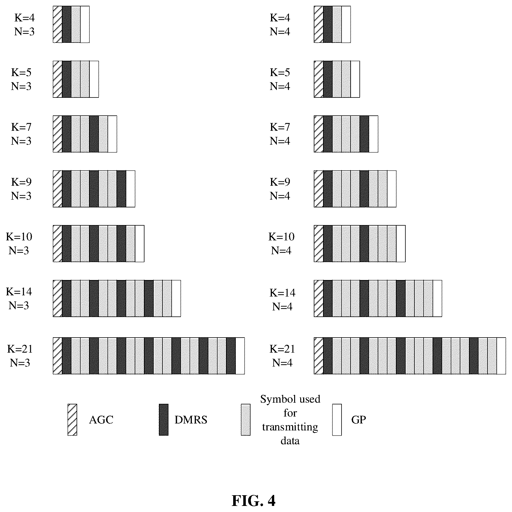 Patent US12120047 Figure 3 – Sidelink channel configuration method, terminal device, and network device