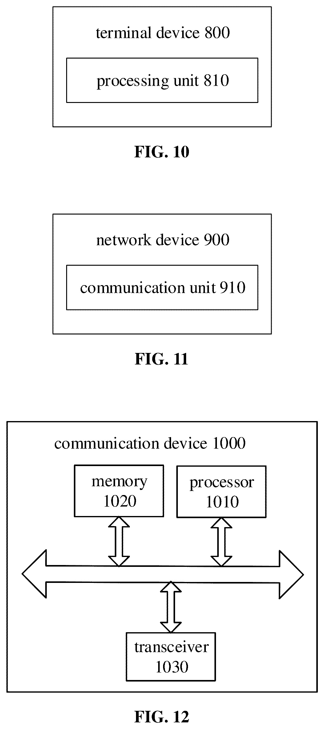 Patent US12120047 Figure 6 – Sidelink channel configuration method, terminal device, and network device