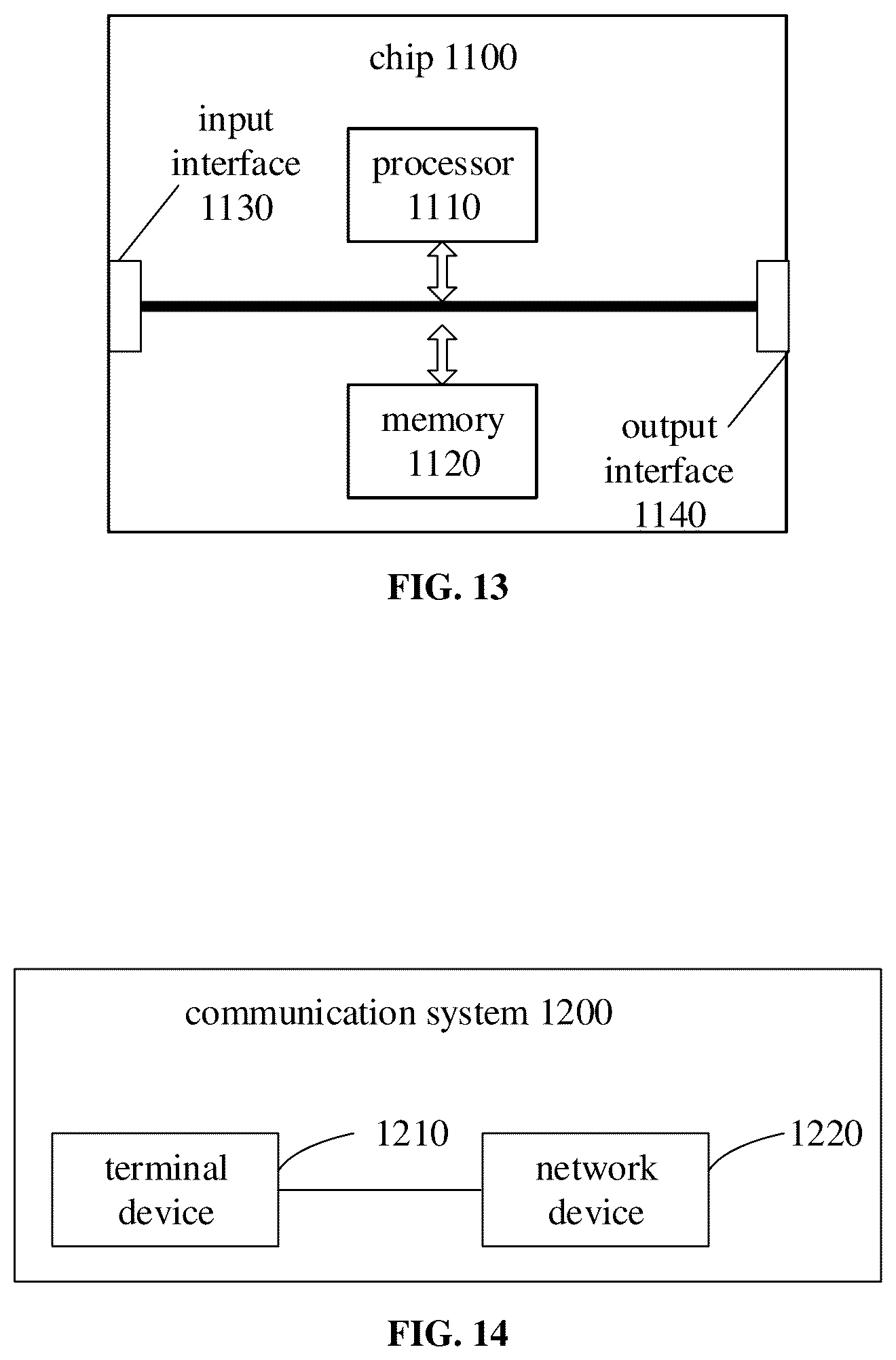 Patent US12120047 Figure 7 – Sidelink channel configuration method, terminal device, and network device