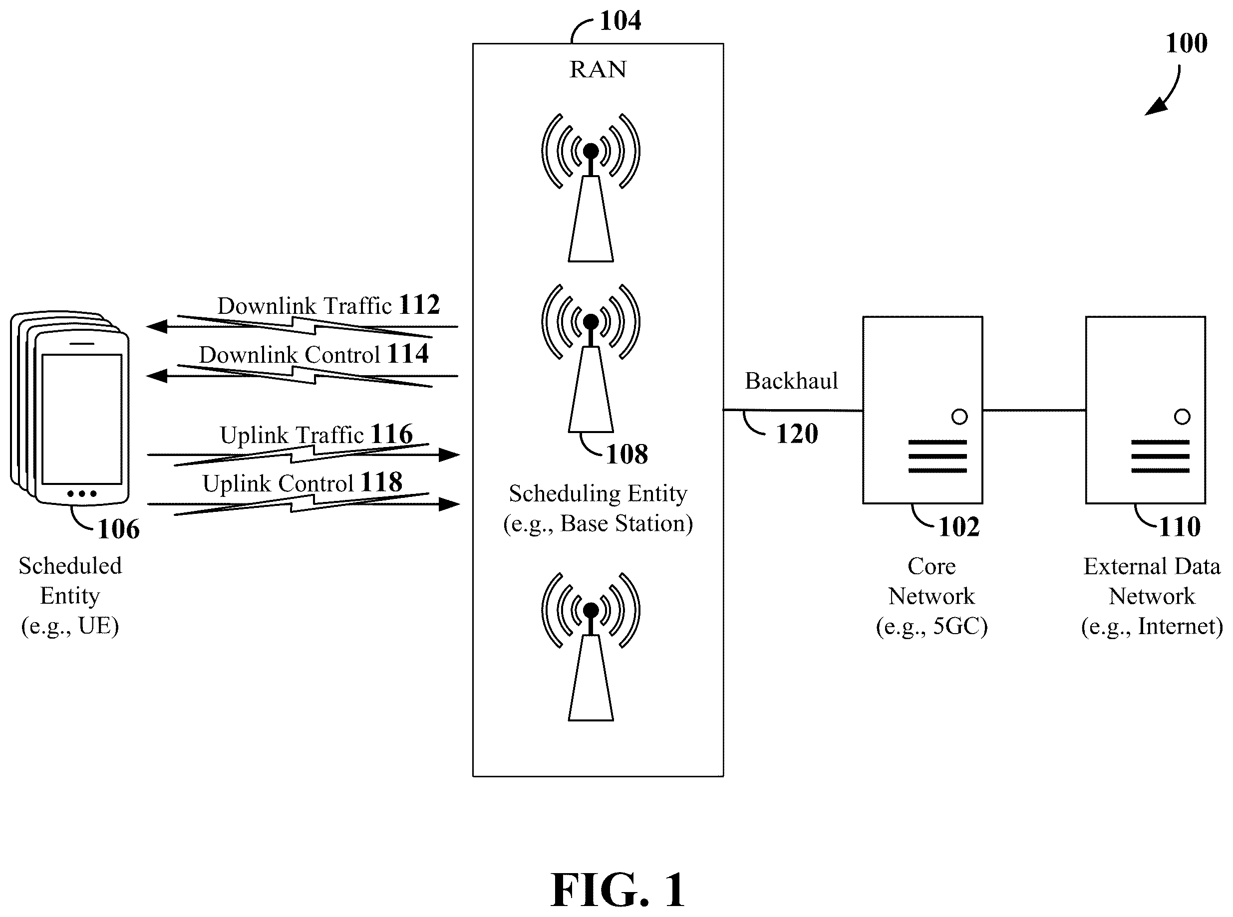 Patent US12120049 Figure 1 – Time-domain bundling of sounding reference signals