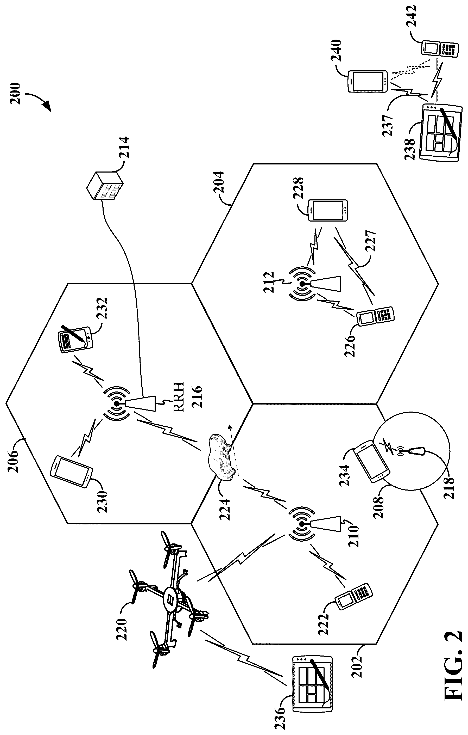 Patent US12120049 Figure 2 – Time-domain bundling of sounding reference signals