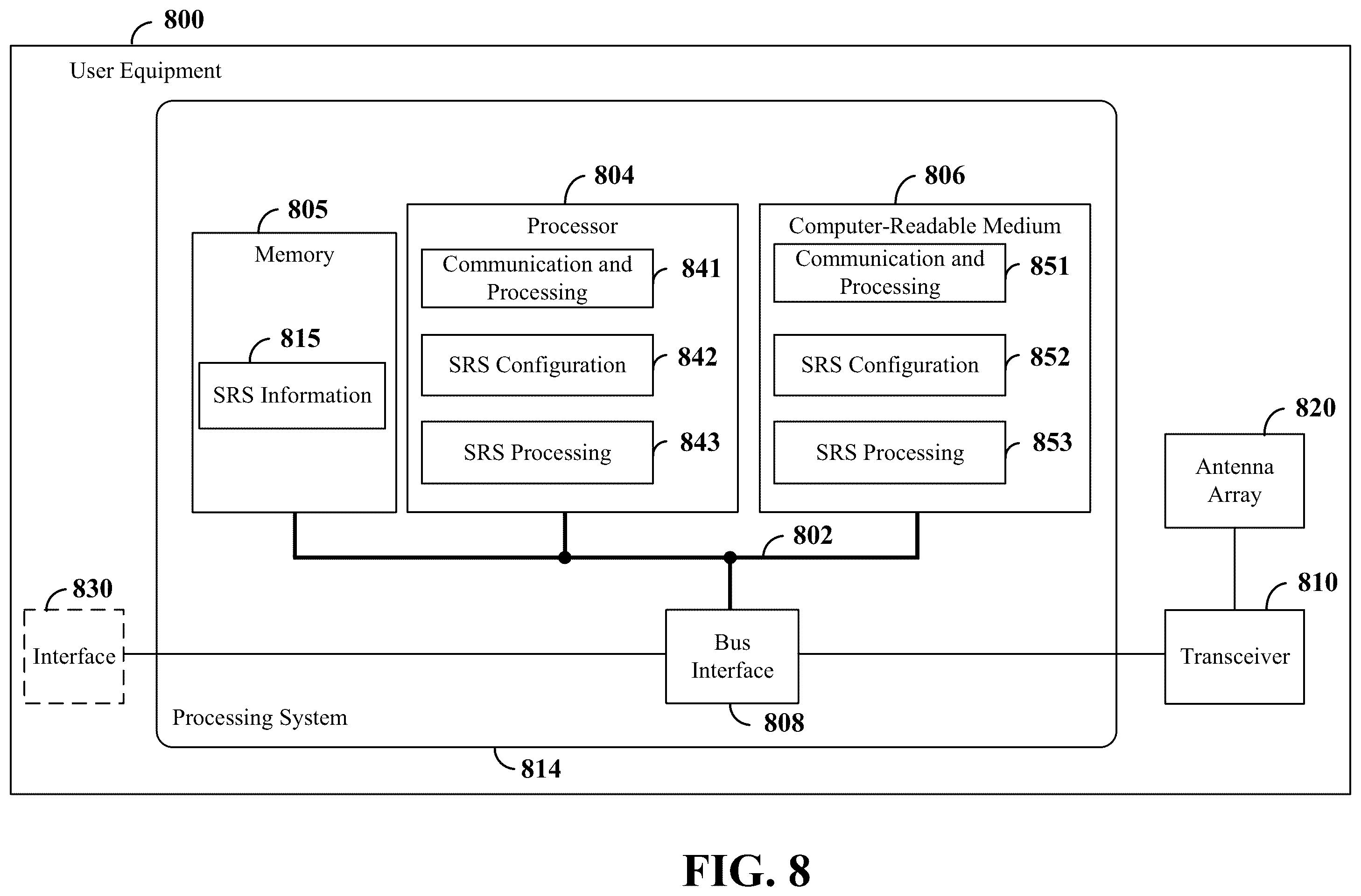 Patent US12120049 Figure 8 – Time-domain bundling of sounding reference signals