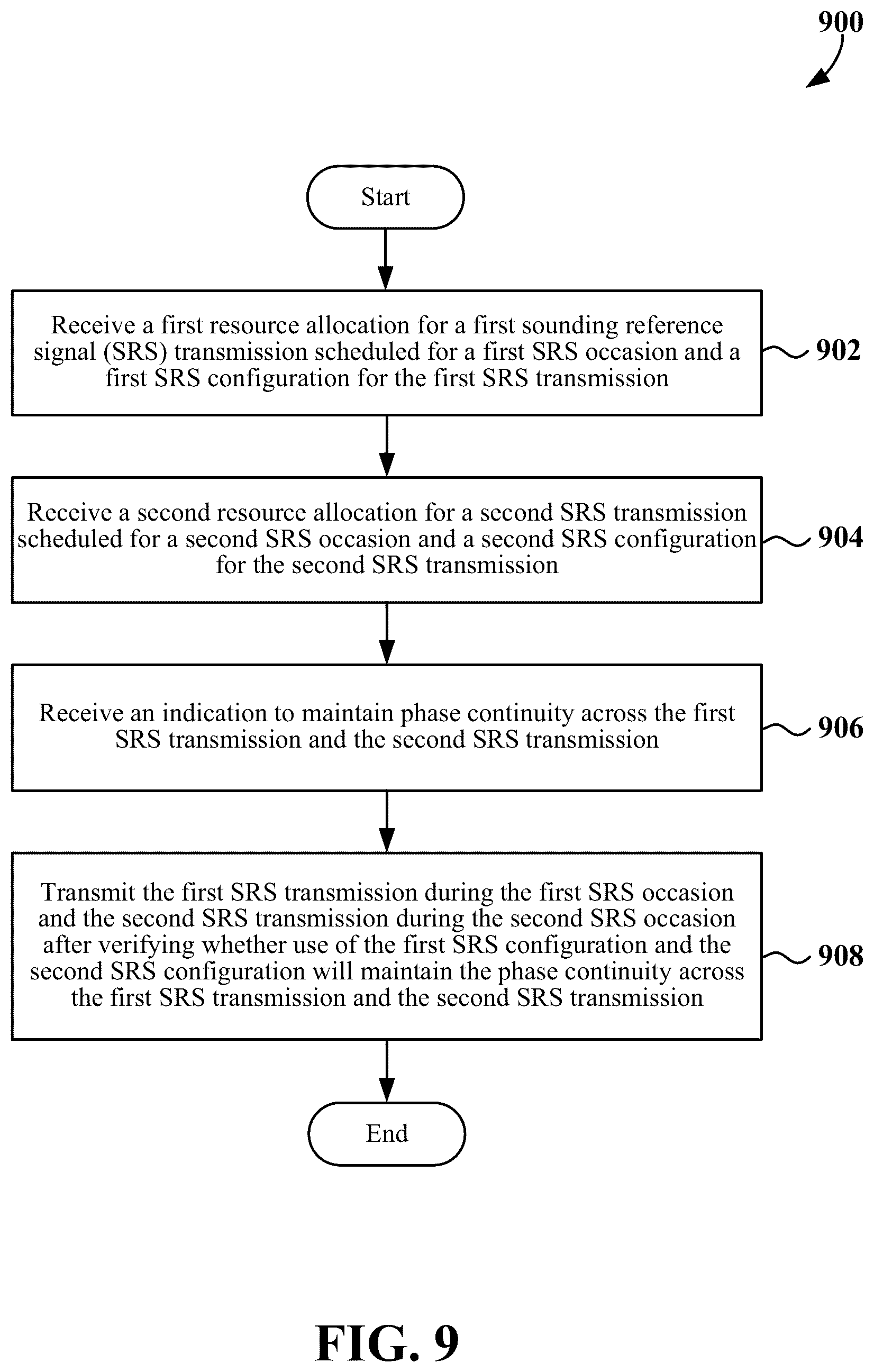 Patent US12120049 Figure 9 – Time-domain bundling of sounding reference signals