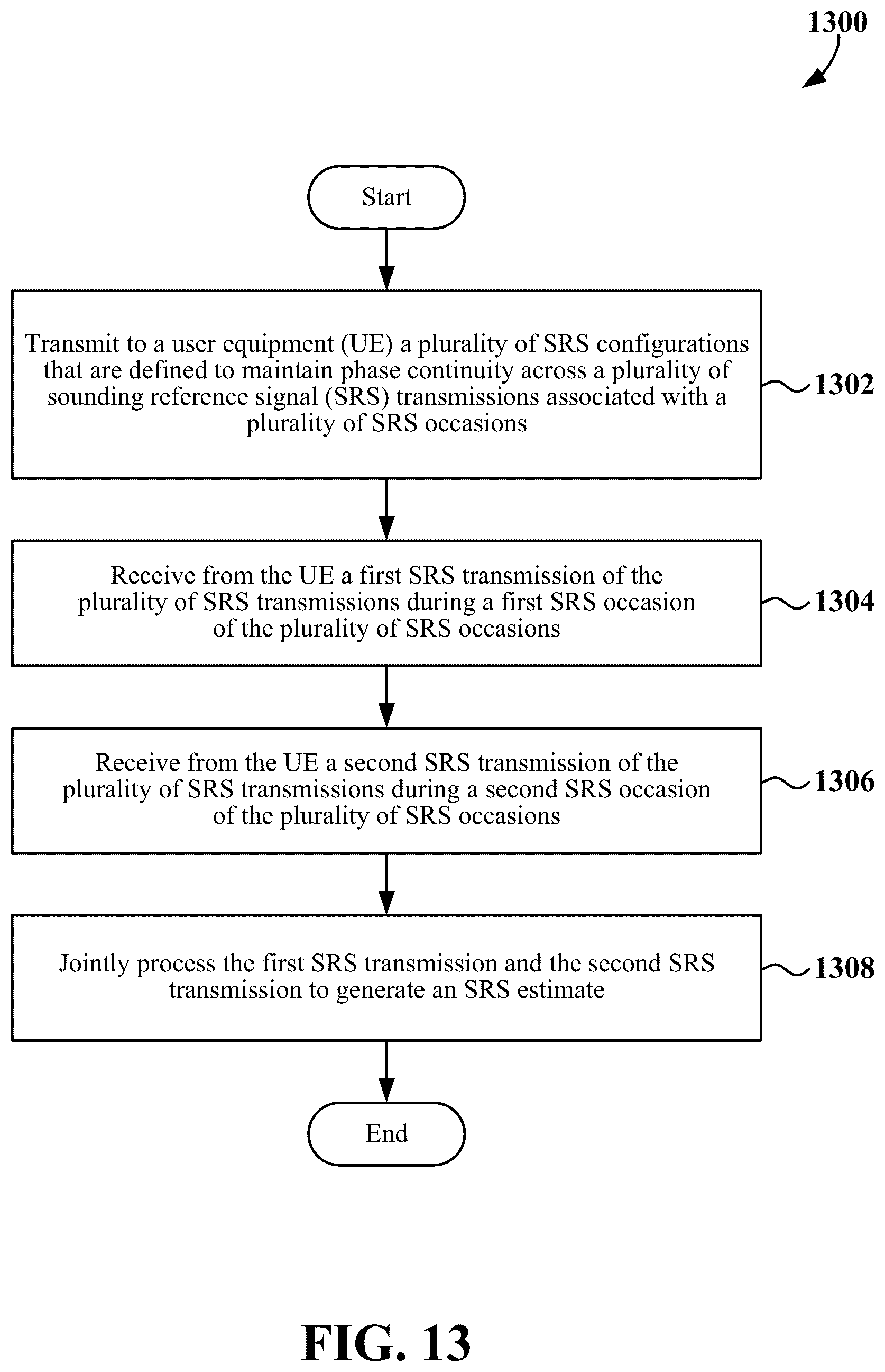 Patent US12120049 Figure 13 – Time-domain bundling of sounding reference signals