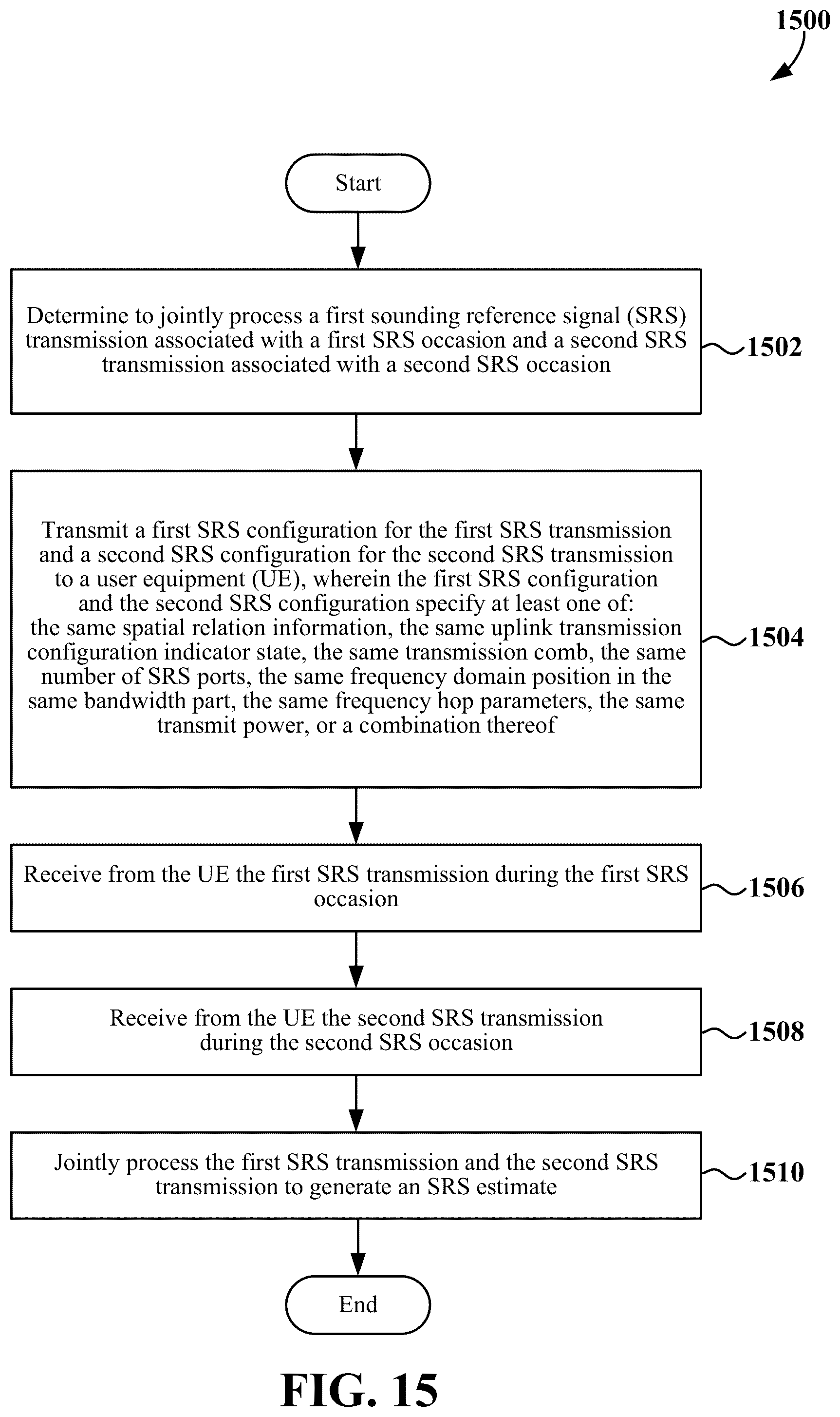 Patent US12120049 Figure 15 – Time-domain bundling of sounding reference signals