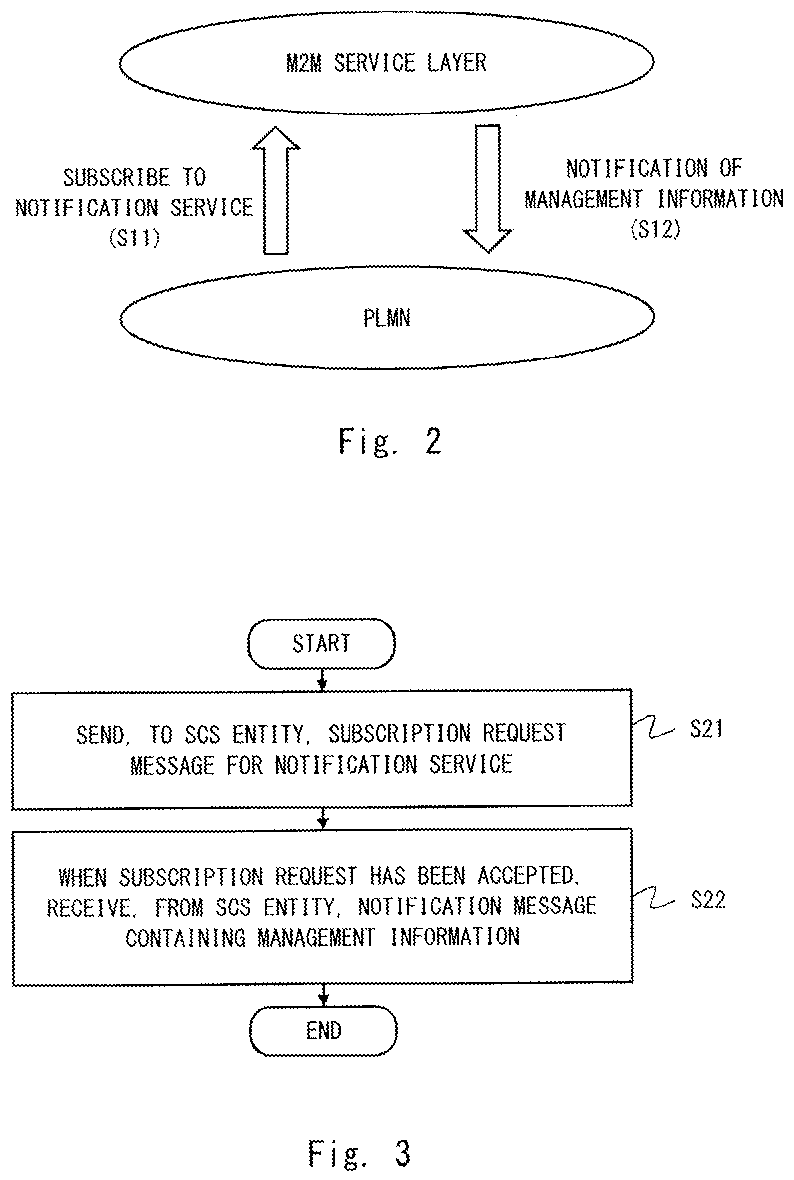Patent US12120051 Figure 2 – MTC-IWF entity, SCS entity, signaling method, and computer readable medium