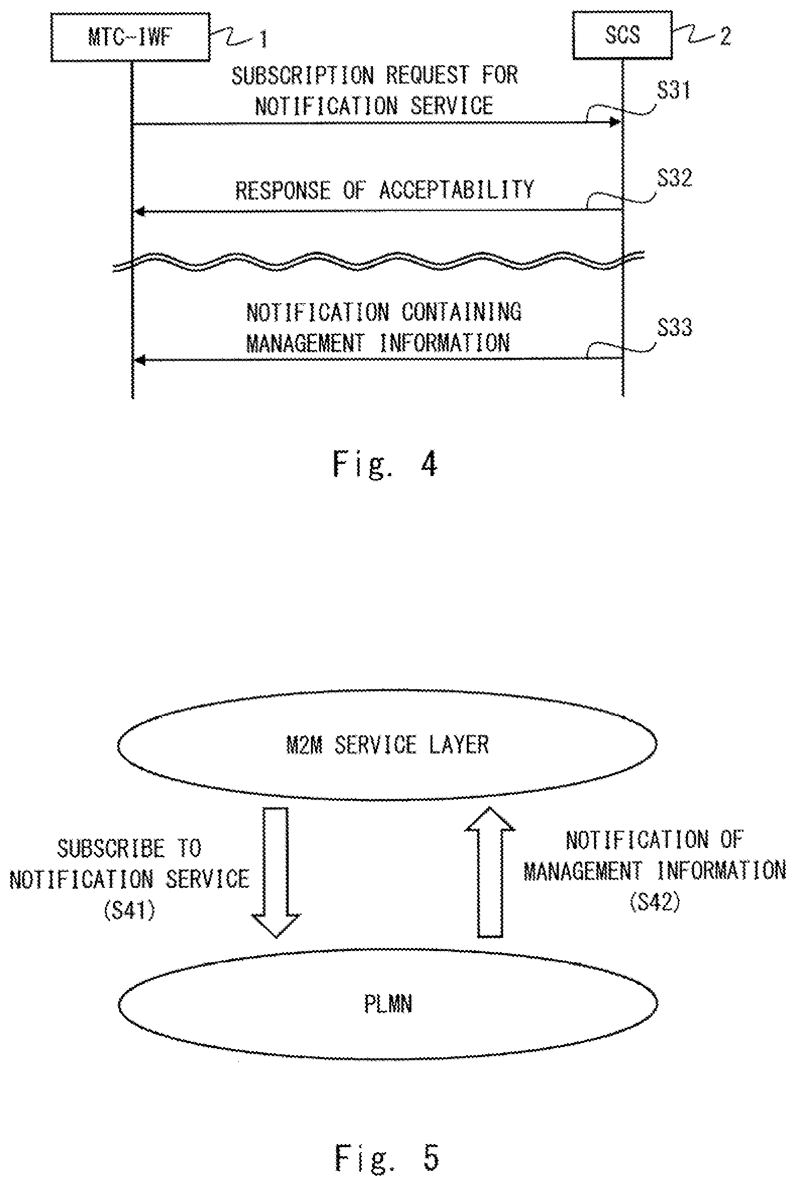 Patent US12120051 Figure 3 – MTC-IWF entity, SCS entity, signaling method, and computer readable medium