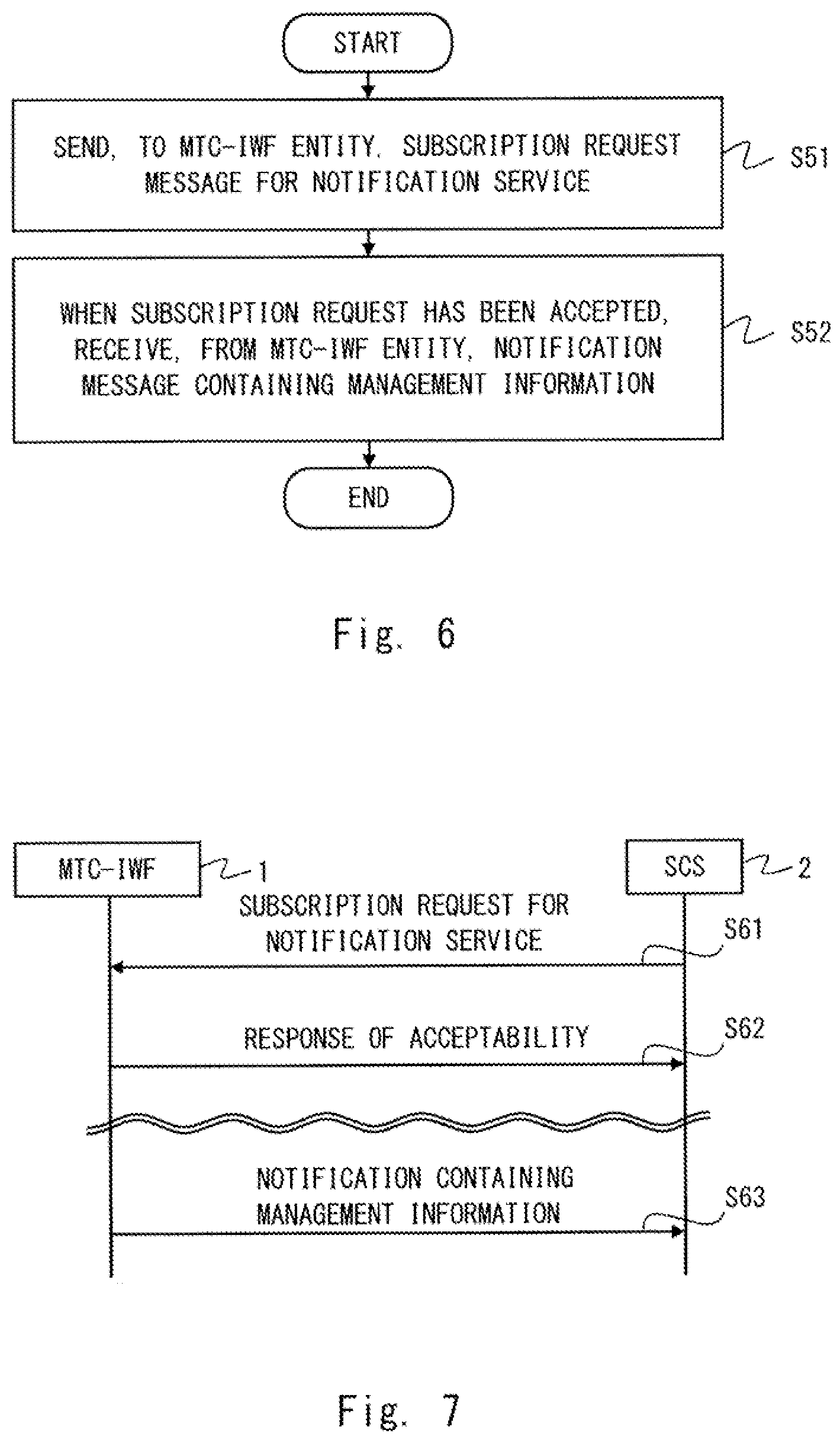 Patent US12120051 Figure 4 – MTC-IWF entity, SCS entity, signaling method, and computer readable medium