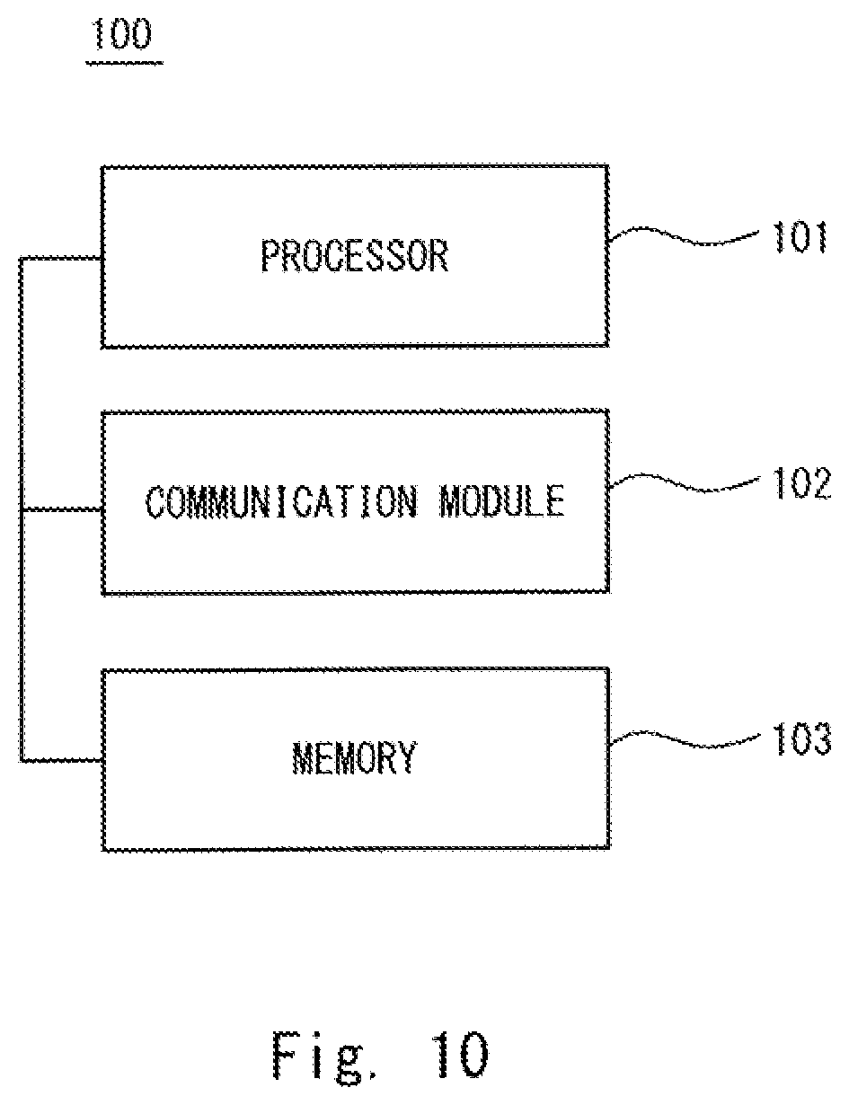 Patent US12120051 Figure 6 – MTC-IWF entity, SCS entity, signaling method, and computer readable medium