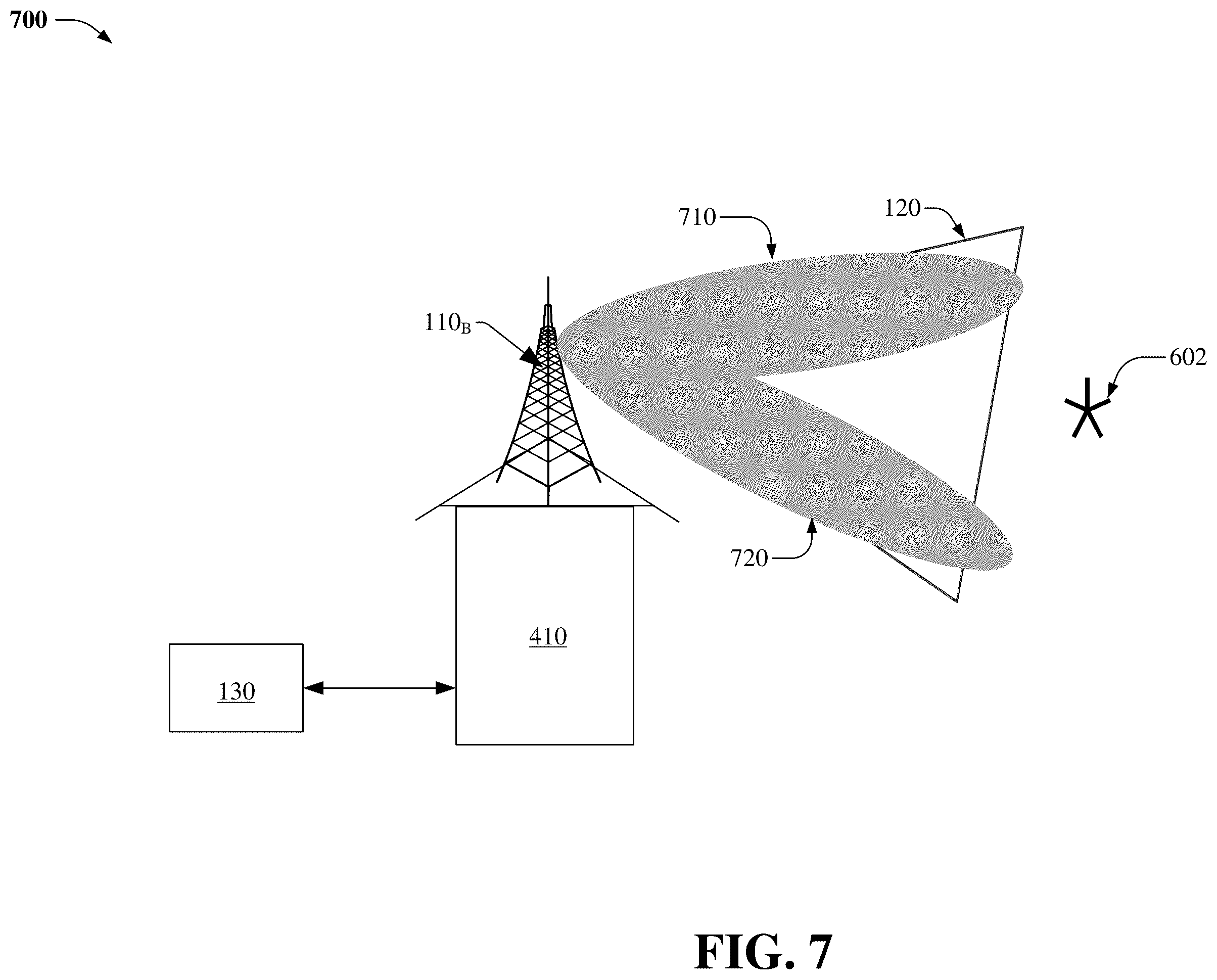 Patent US12120052 Figure 7 – Generating downlink sector beams based on uplink channel estimates utilizing a base band unit pool for modular massive multiple-input multiple-output arrays