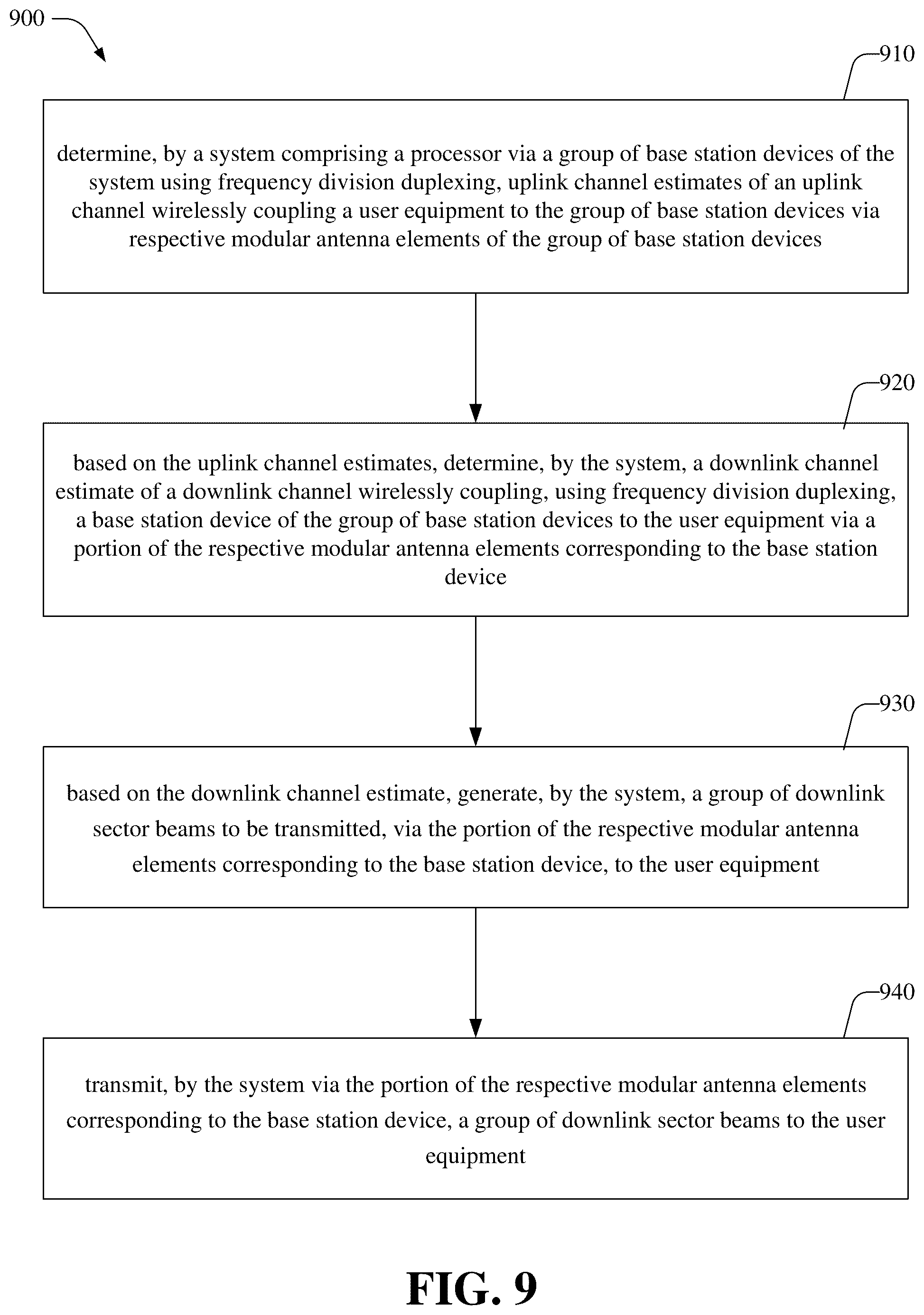 Patent US12120052 Figure 9 – Generating downlink sector beams based on uplink channel estimates utilizing a base band unit pool for modular massive multiple-input multiple-output arrays