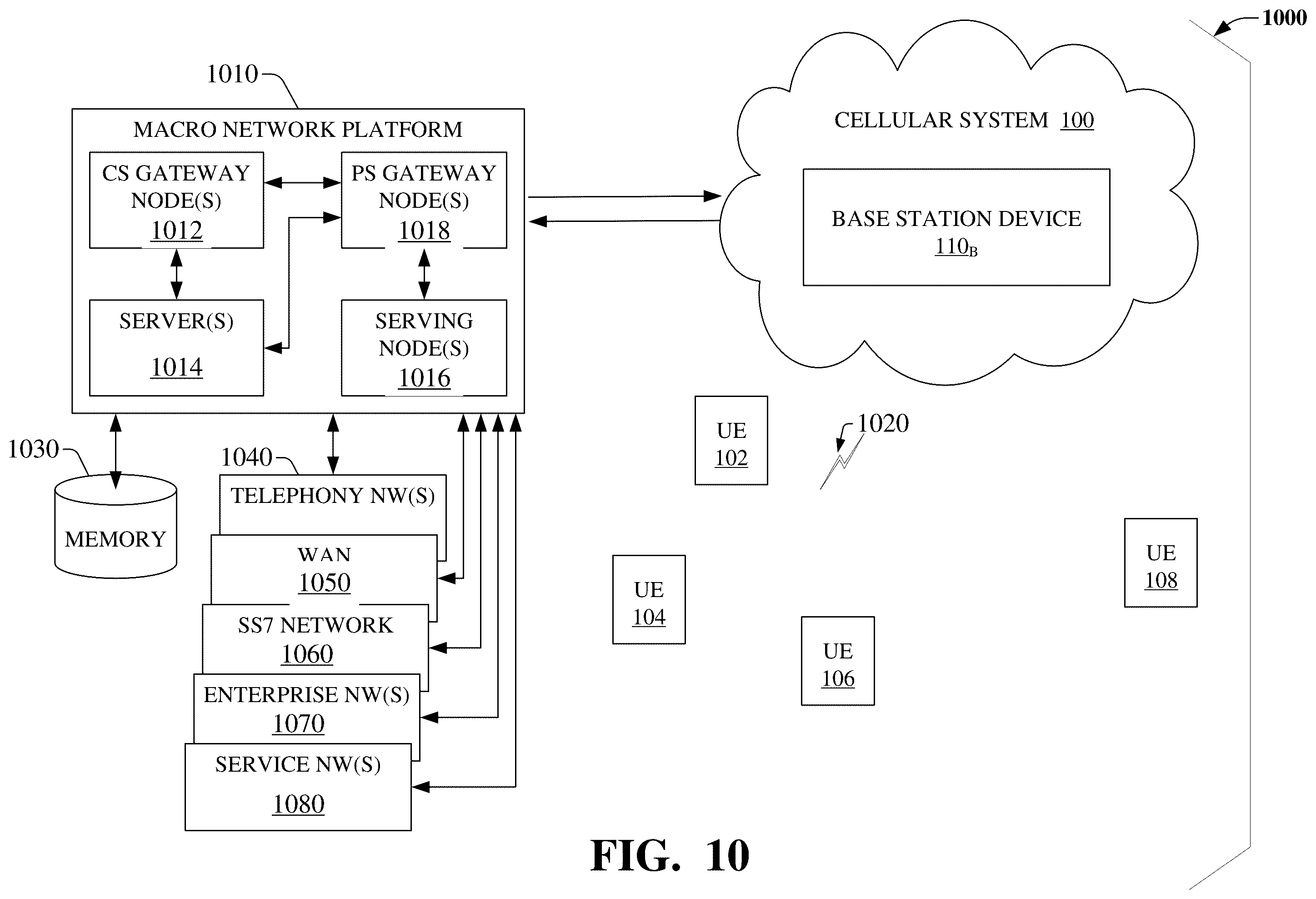 Patent US12120052 Figure 10 – Generating downlink sector beams based on uplink channel estimates utilizing a base band unit pool for modular massive multiple-input multiple-output arrays