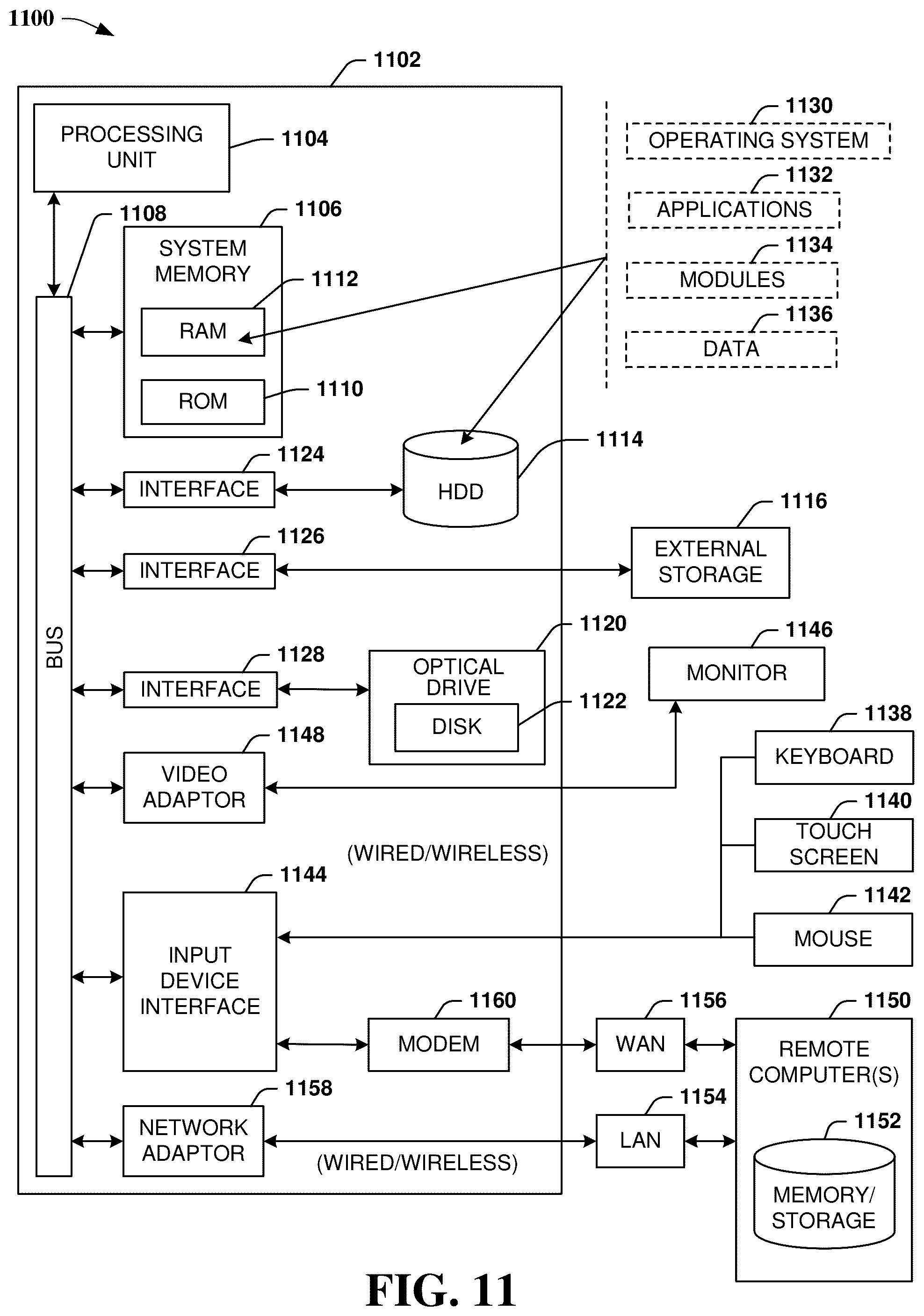 Patent US12120052 Figure 11 – Generating downlink sector beams based on uplink channel estimates utilizing a base band unit pool for modular massive multiple-input multiple-output arrays