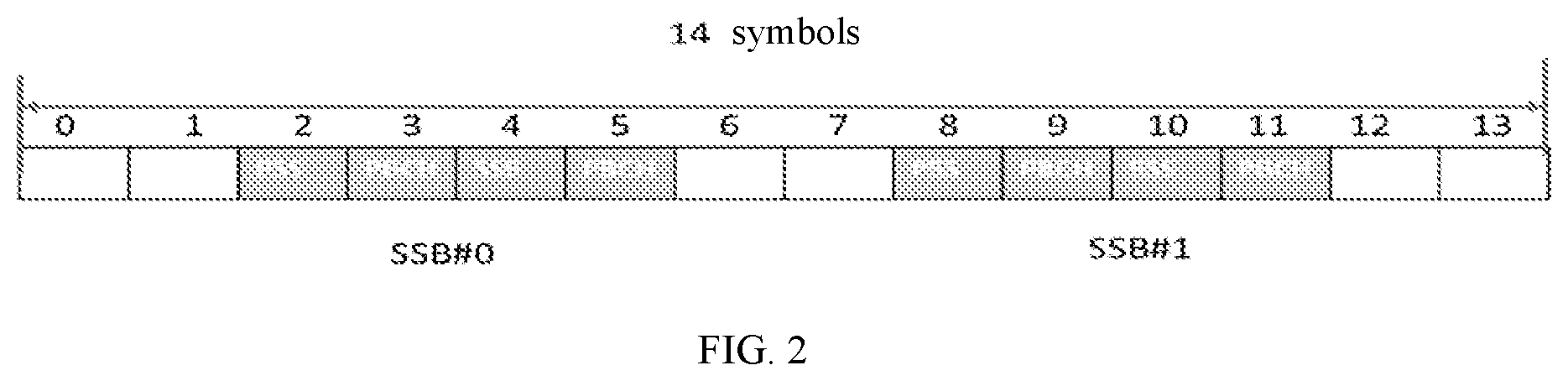 Patent US12120054 Figure 2 – Method for transmitting reference signal, method for receiving reference signal, base station and user equipment