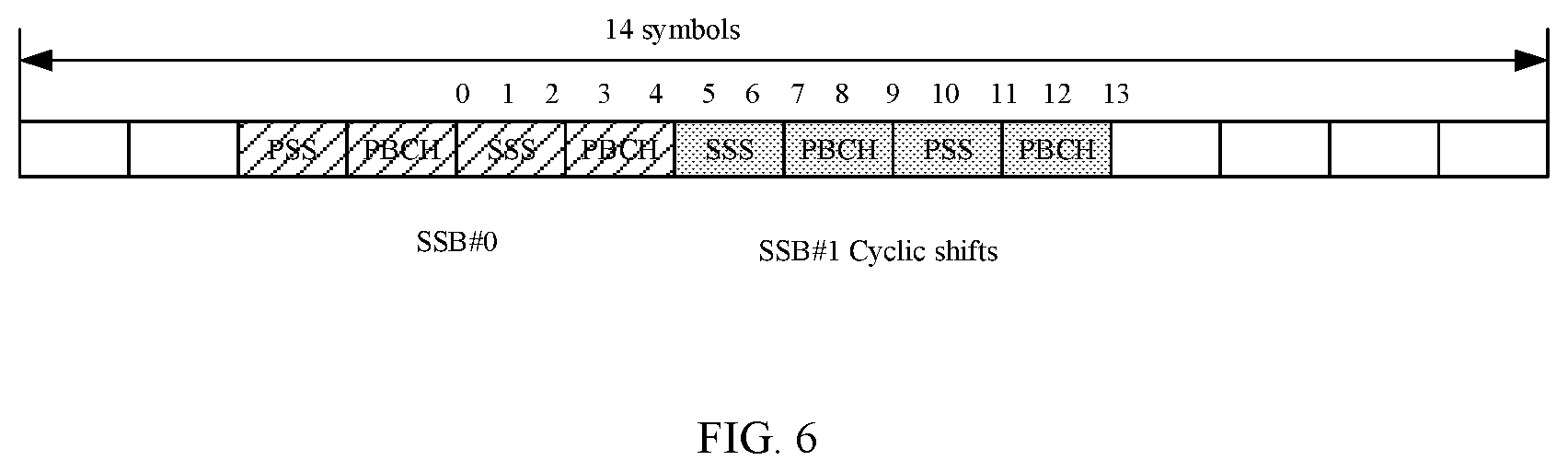 Patent US12120054 Figure 6 – Method for transmitting reference signal, method for receiving reference signal, base station and user equipment