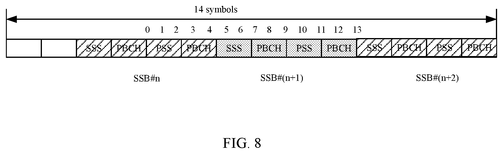 Patent US12120054 Figure 8 – Method for transmitting reference signal, method for receiving reference signal, base station and user equipment