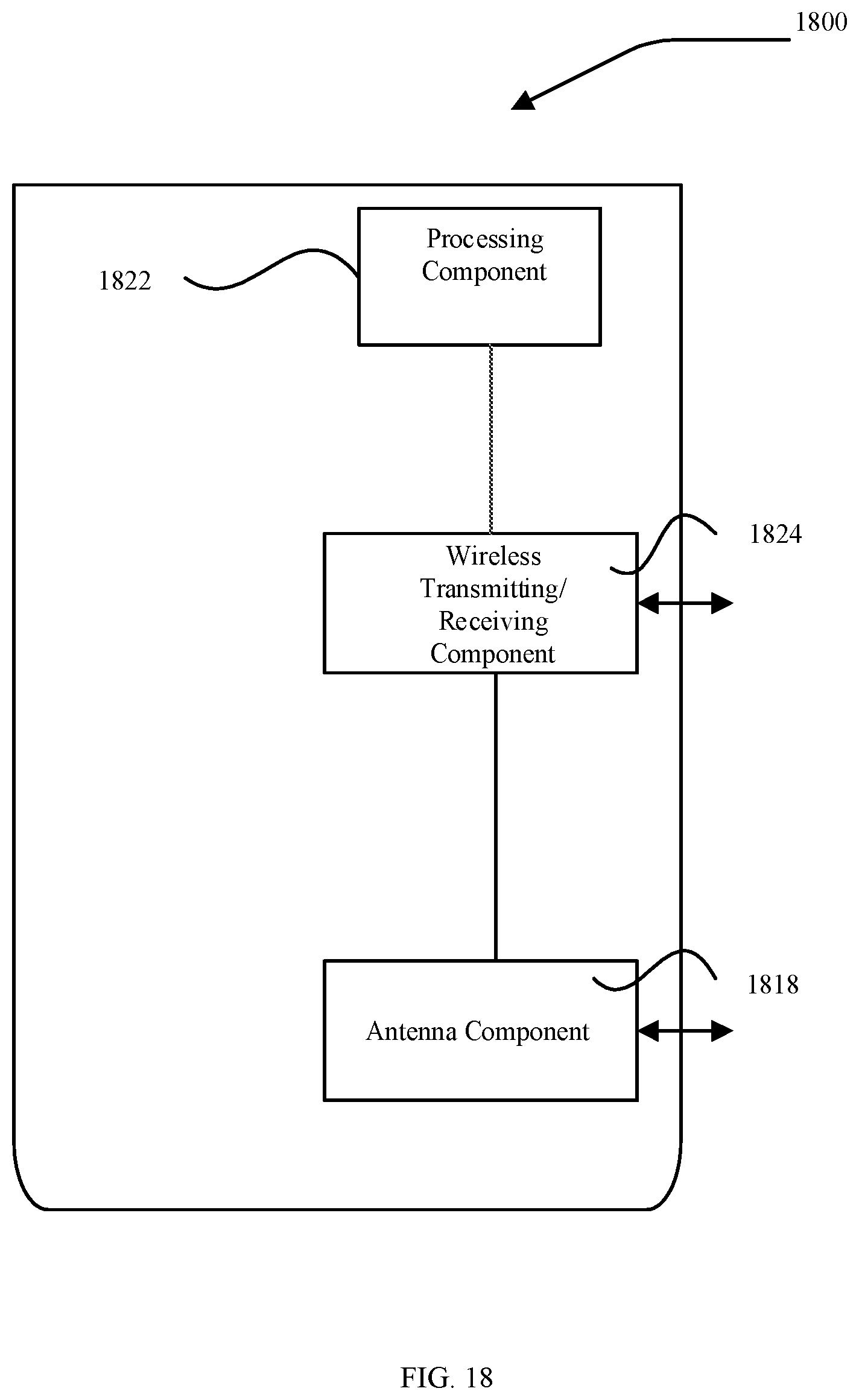 Patent US12120054 Figure 18 – Method for transmitting reference signal, method for receiving reference signal, base station and user equipment