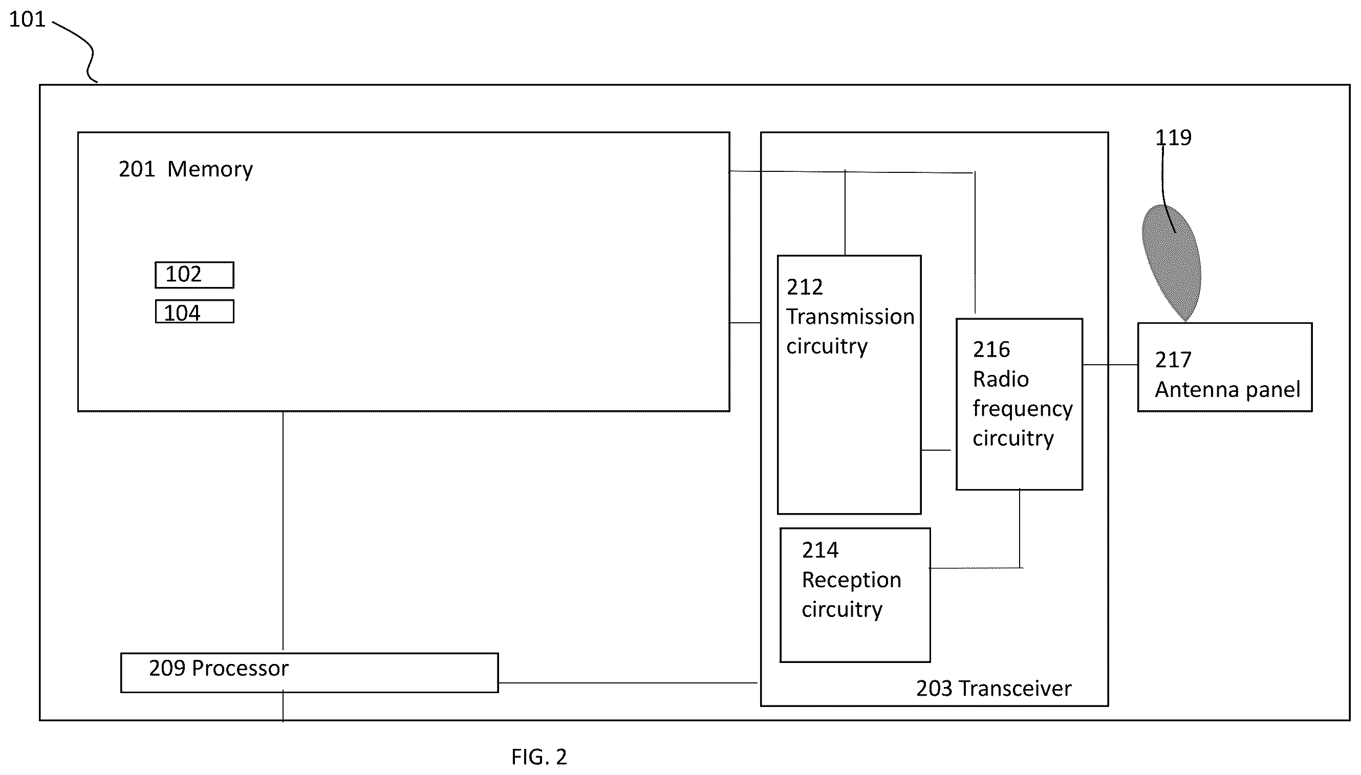 Patent US12120057 Figure 2 – On-demand reference signals for location related measurements