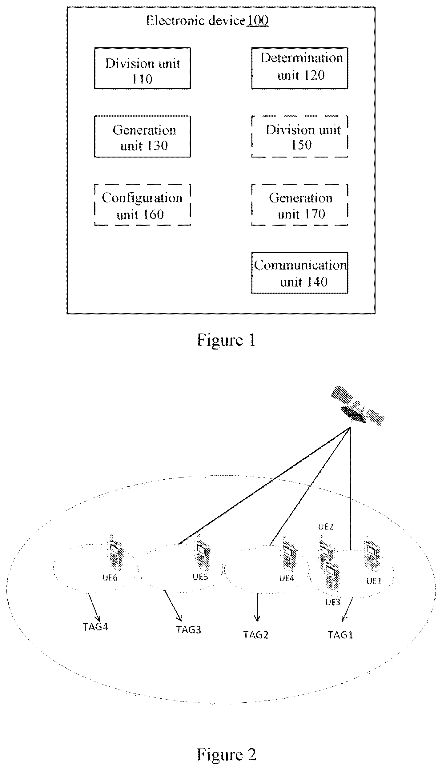 Patent US12120058 Figure 1 – Electronic device, user equipment, wireless communication method and storage medium