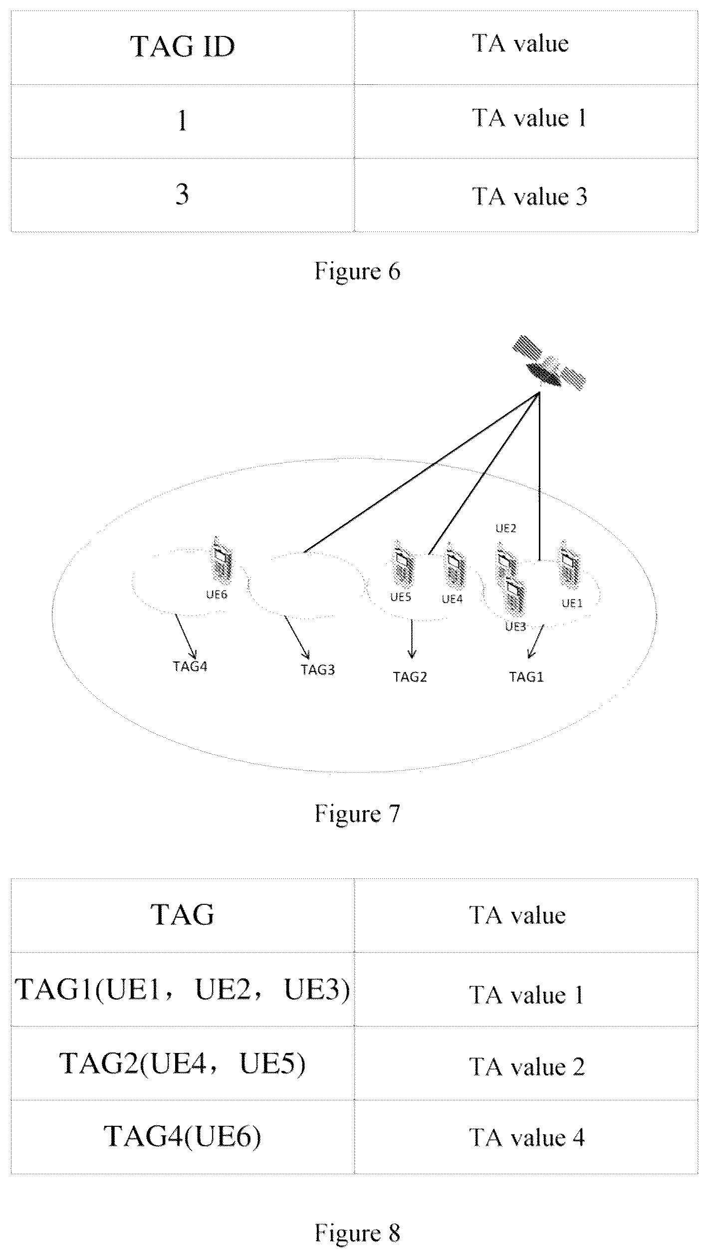 Patent US12120058 Figure 3 – Electronic device, user equipment, wireless communication method and storage medium