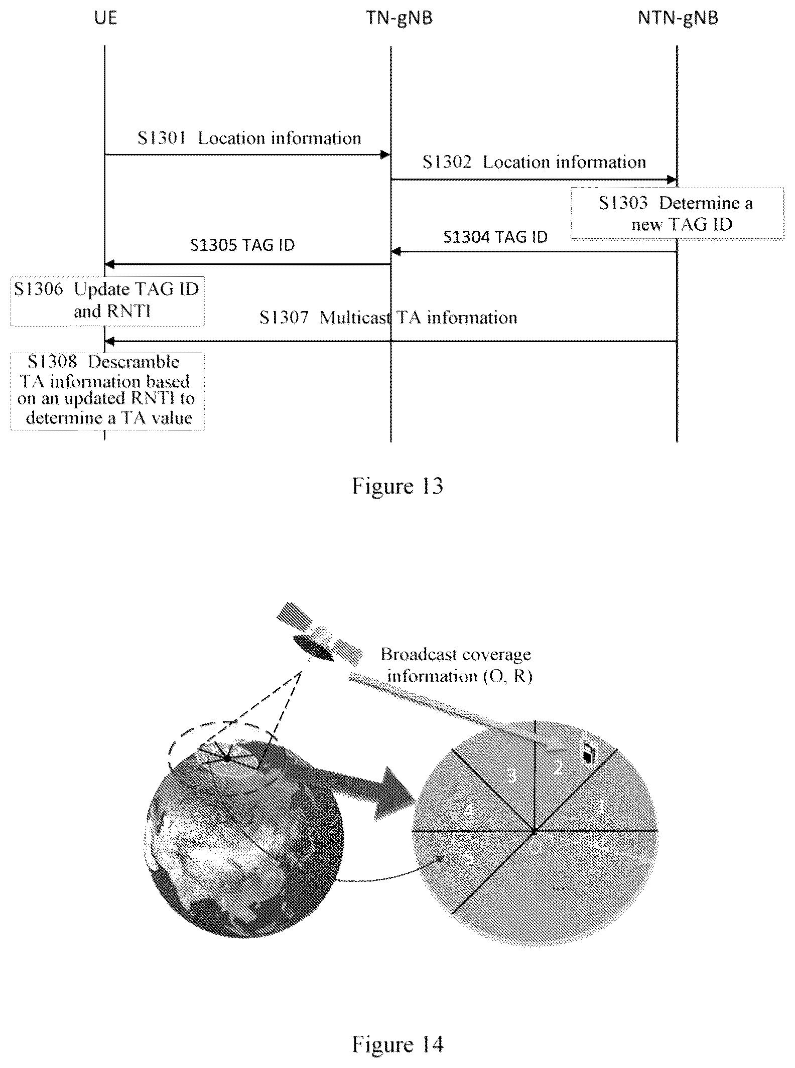 Patent US12120058 Figure 6 – Electronic device, user equipment, wireless communication method and storage medium