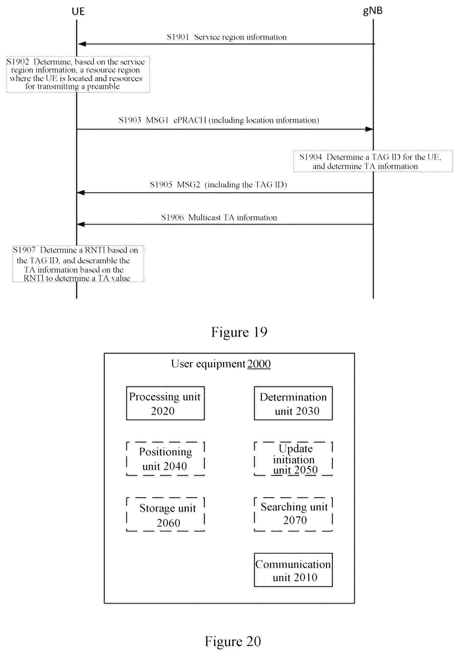 Patent US12120058 Figure 9 – Electronic device, user equipment, wireless communication method and storage medium