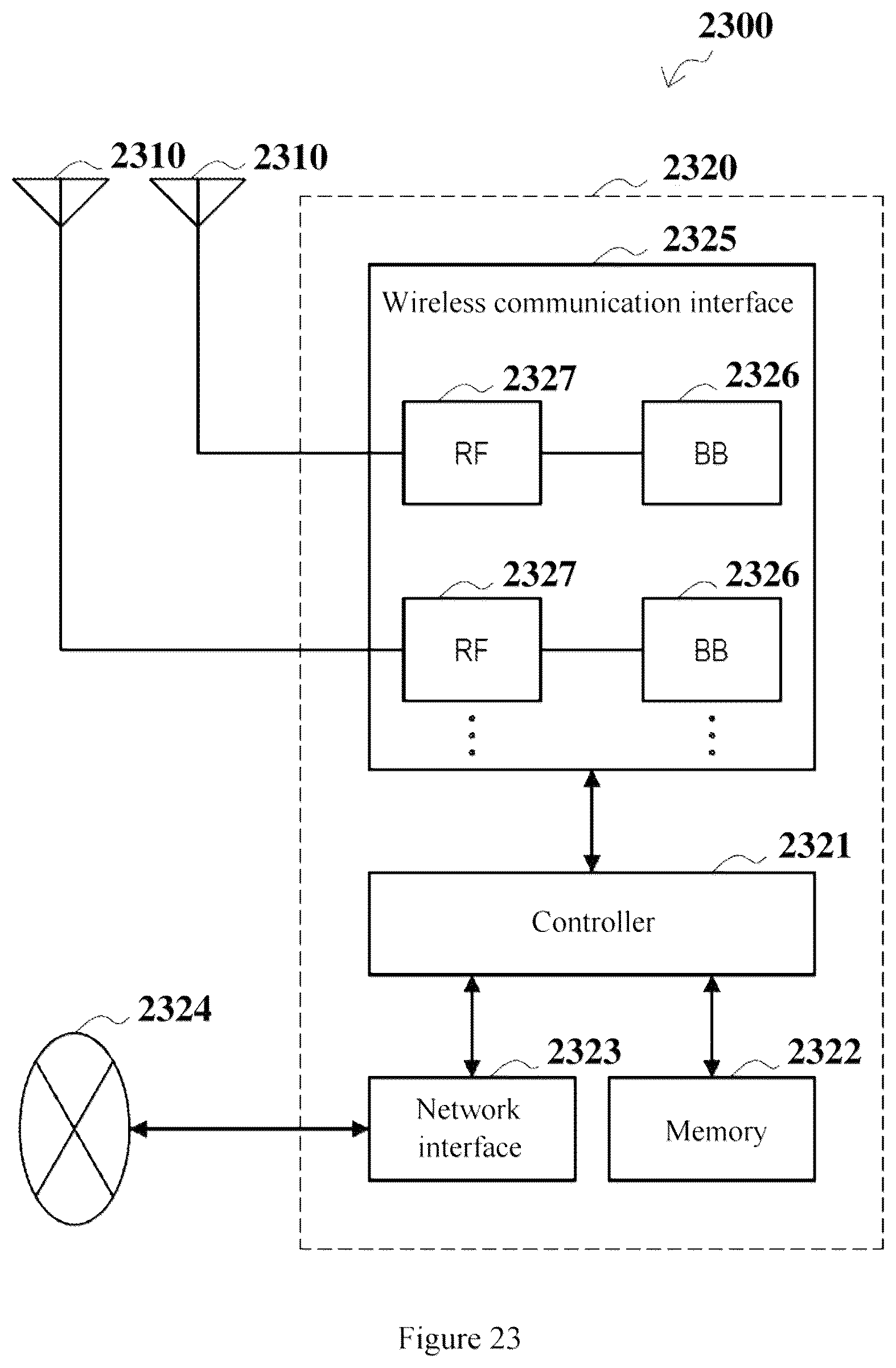 Patent US12120058 Figure 11 – Electronic device, user equipment, wireless communication method and storage medium