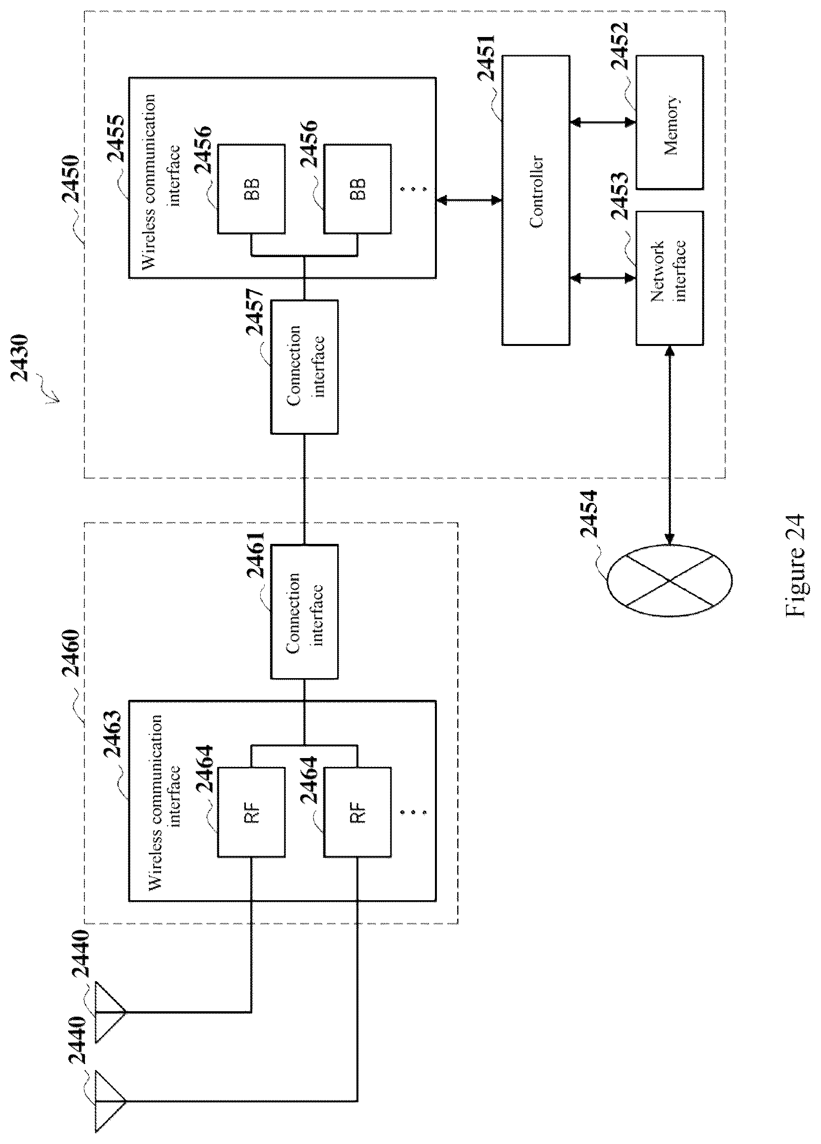 Patent US12120058 Figure 12 – Electronic device, user equipment, wireless communication method and storage medium