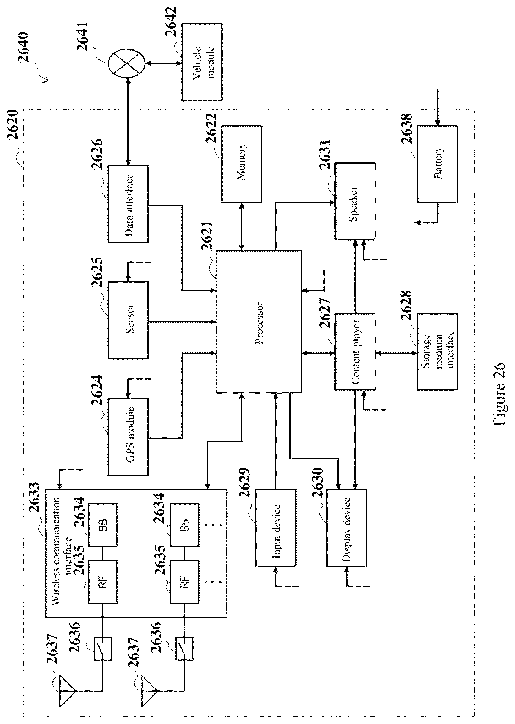 Patent US12120058 Figure 14 – Electronic device, user equipment, wireless communication method and storage medium