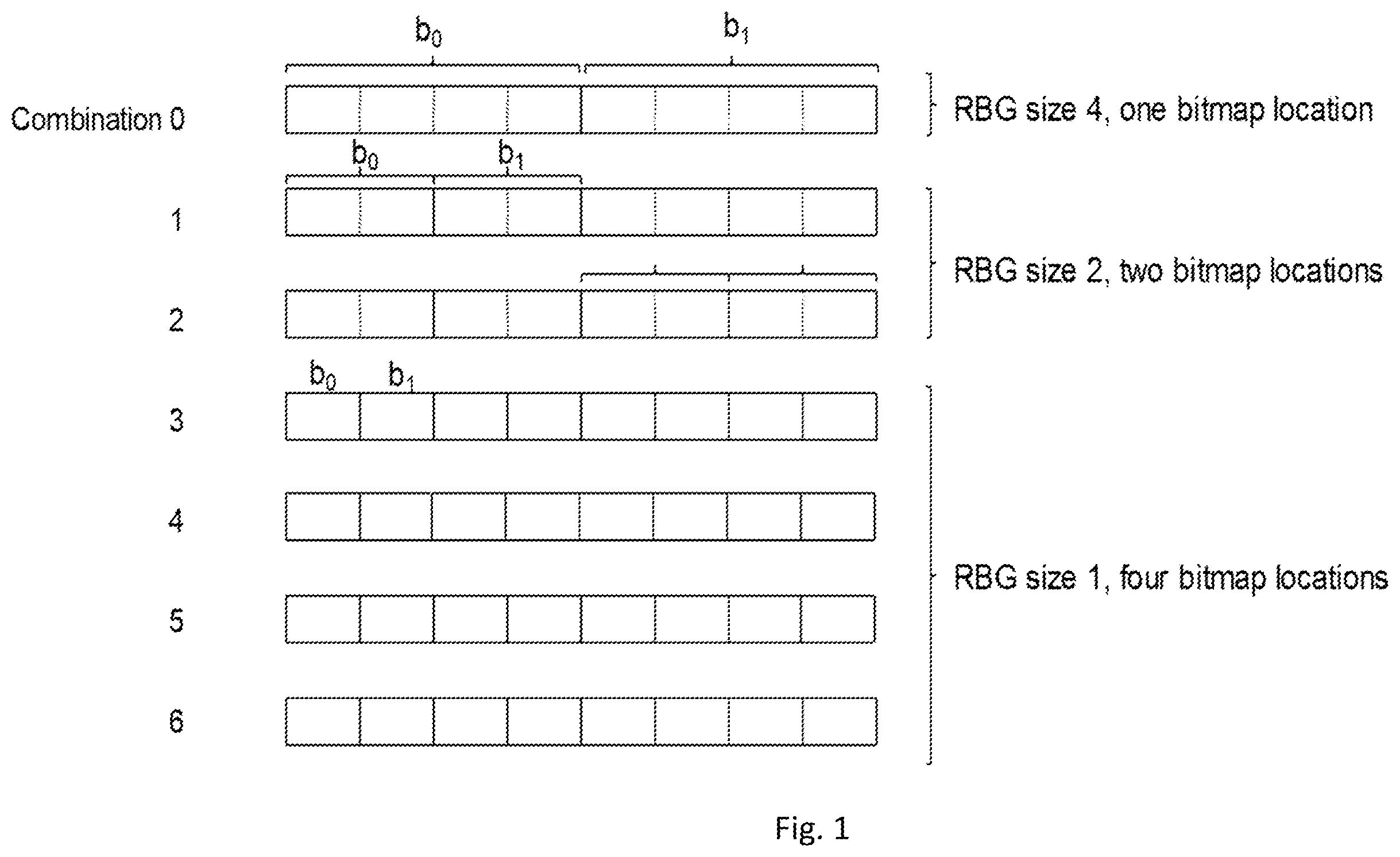 Patent US12120059 Figure 1 – Resource allocation signaling