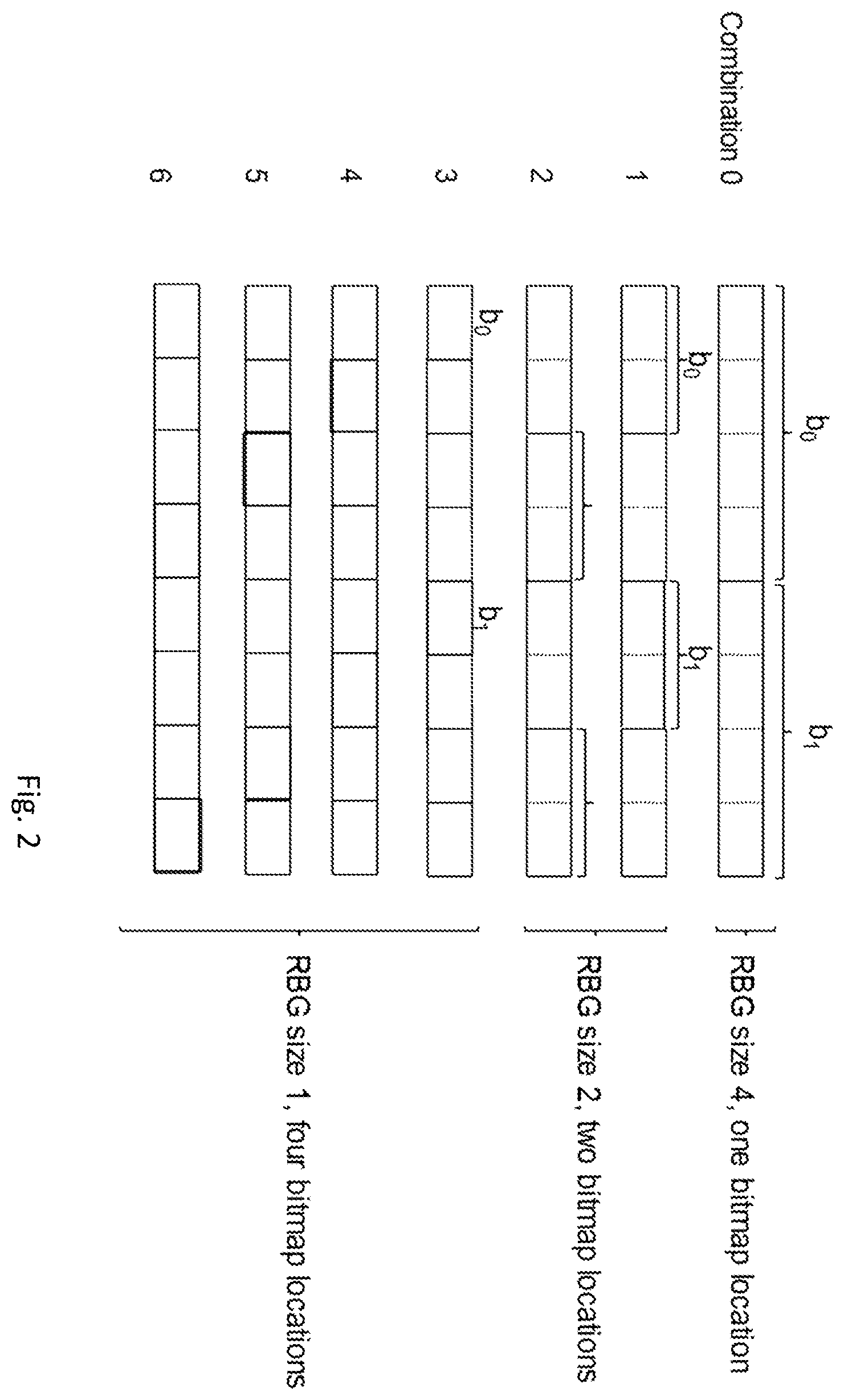 Patent US12120059 Figure 2 – Resource allocation signaling